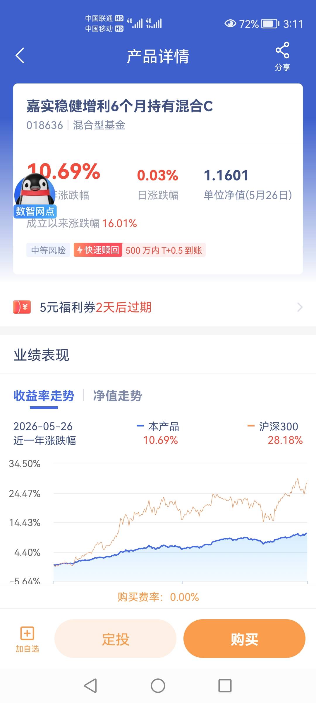 老哥们，微众银行。这个能买吗？

54 / 作者:苏哈哥 / 