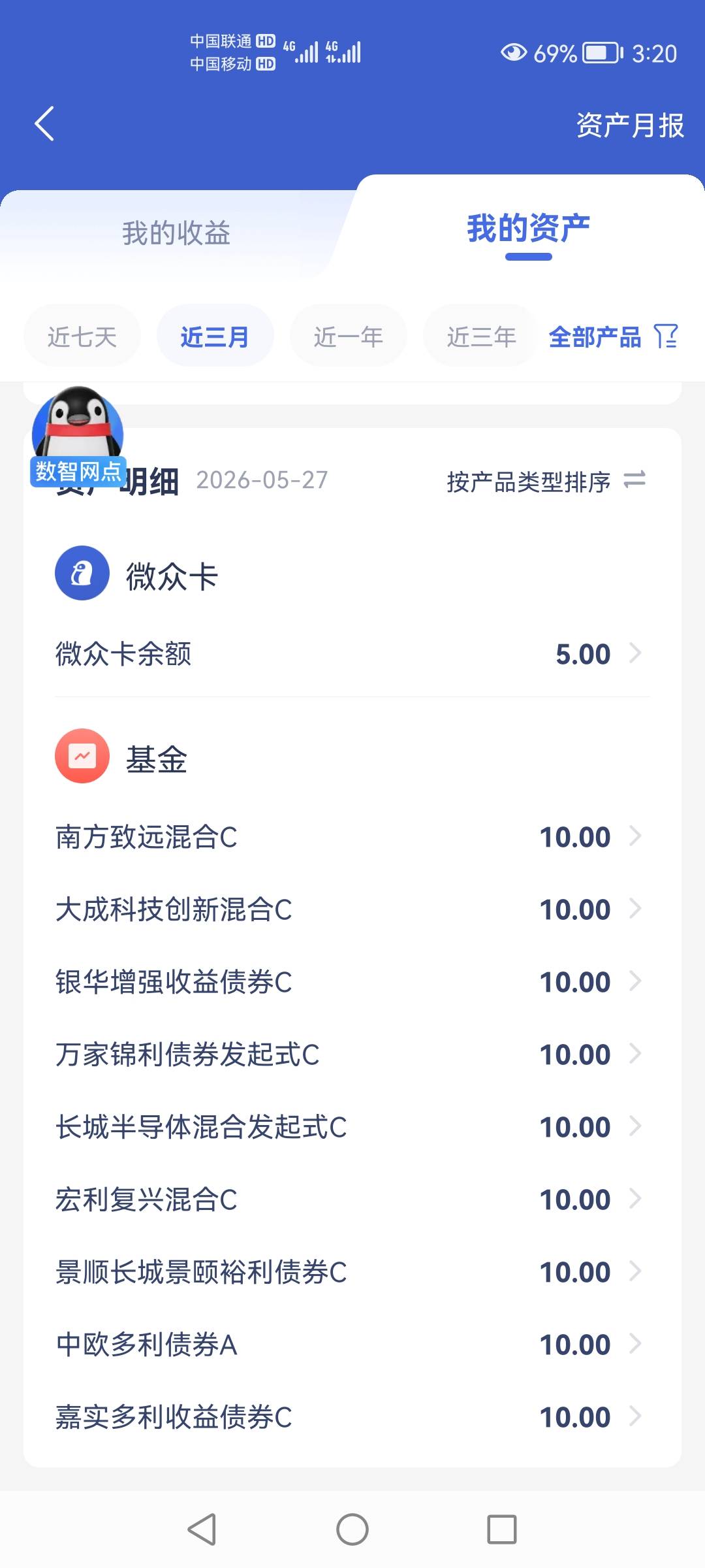 谢谢老哥们发的活动不知道买的正不正确？

86 / 作者:苏哈哥 / 