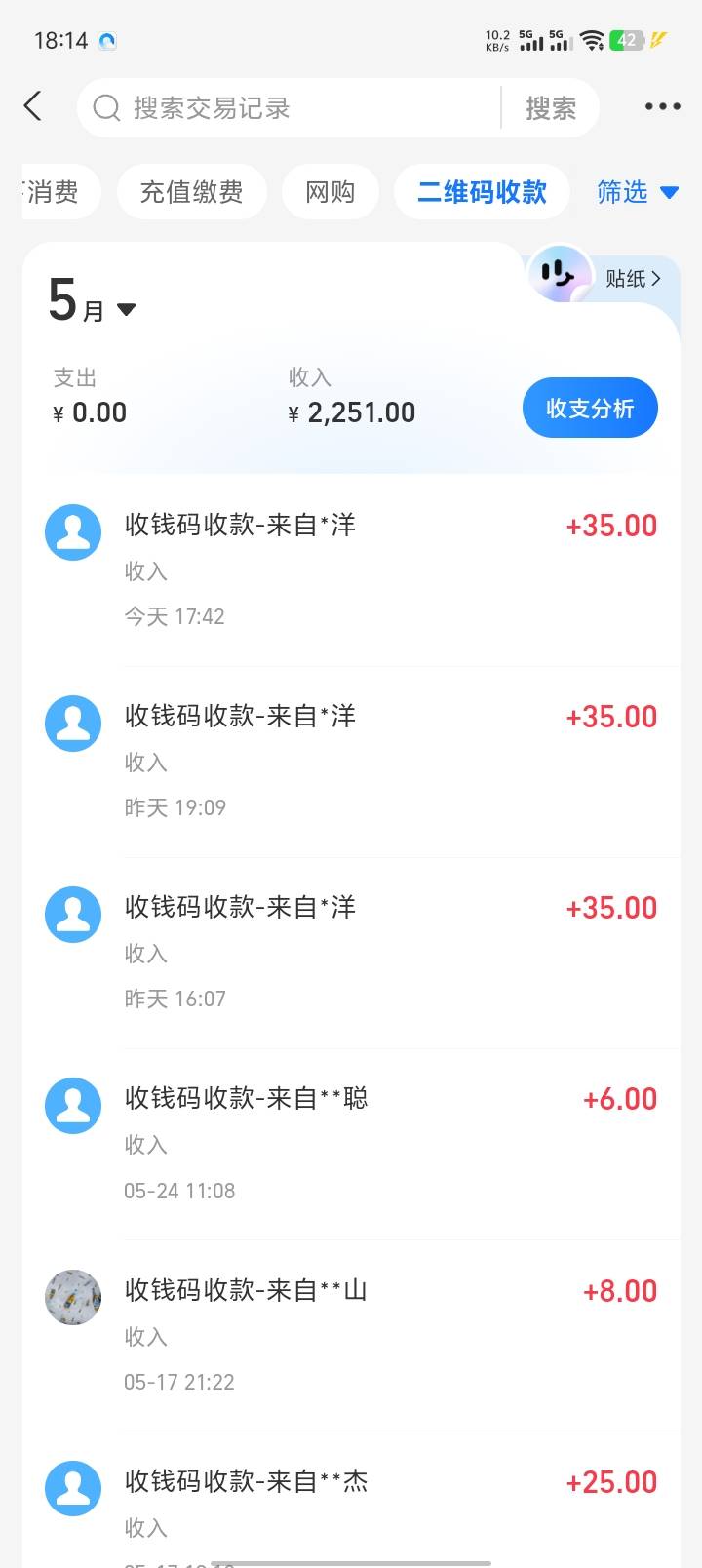 丰信3单申请了105 昨天两个今天一个 然后立马注销 老哥们以后还能不能搞

47 / 作者:伍先森哟 / 