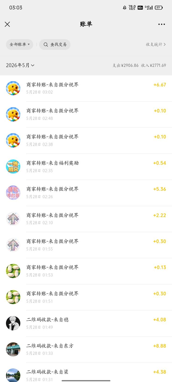 广告越看越上瘾两台手机看广告都能破百搞什么日结苹果刷抖音美滋滋

14 / 作者:广东小啾啾 / 