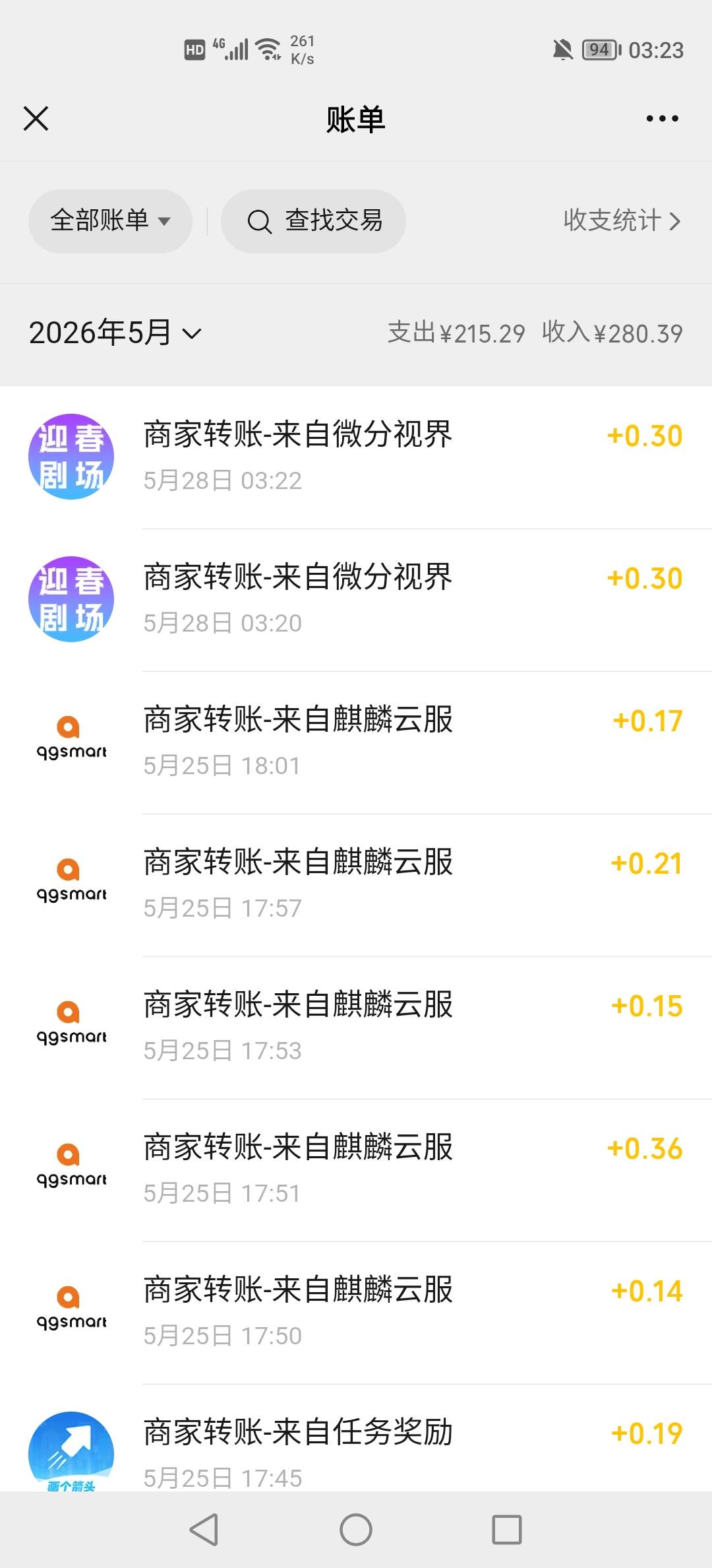 老哥们最近都不看广告了吗？一个广告0.1毛还不错

77 / 作者:挂壁老哥饿了mm / 