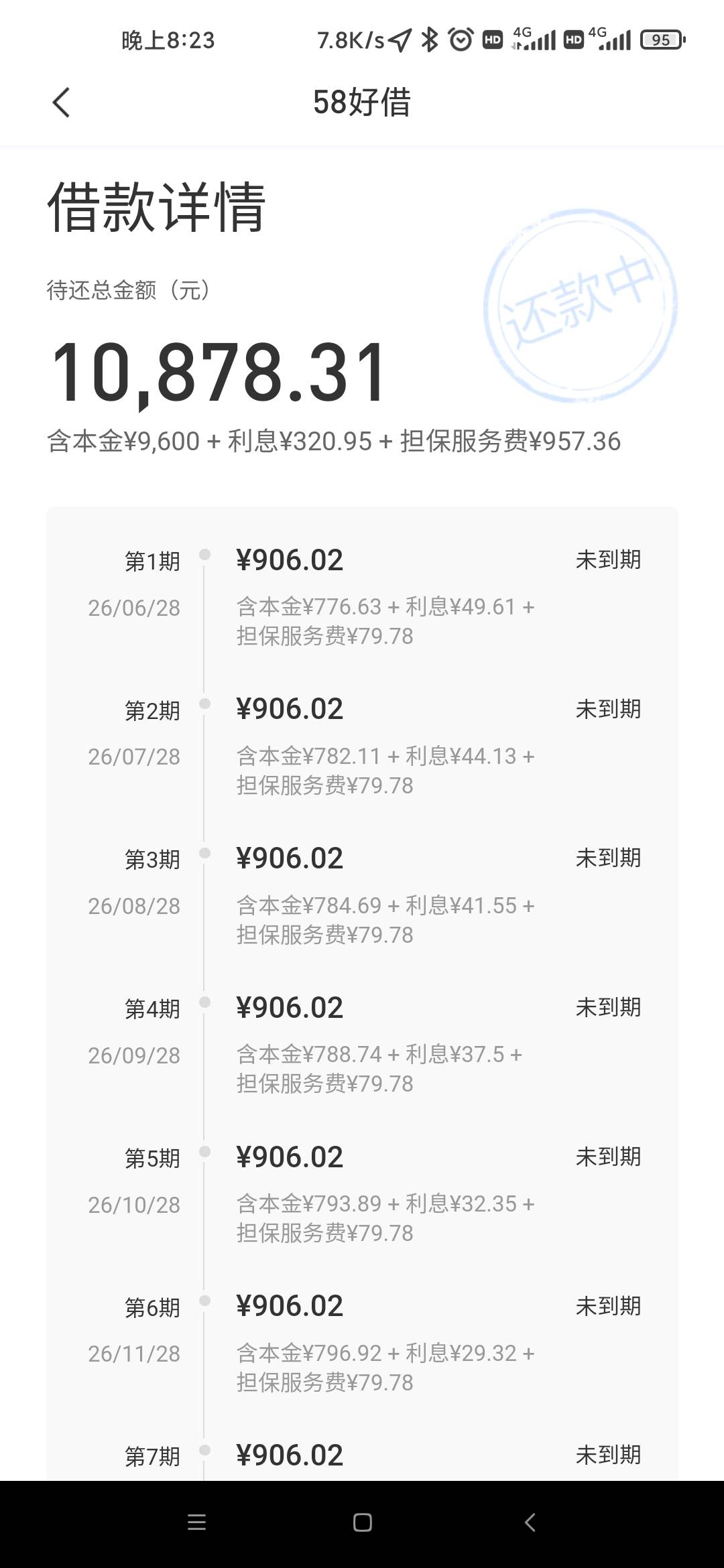 兄弟们58好借放款了，我佂信差的要死还逾期然后刚刚心血来潮申请了一下直接给了9600，42 / 作者:顾辞23 / 