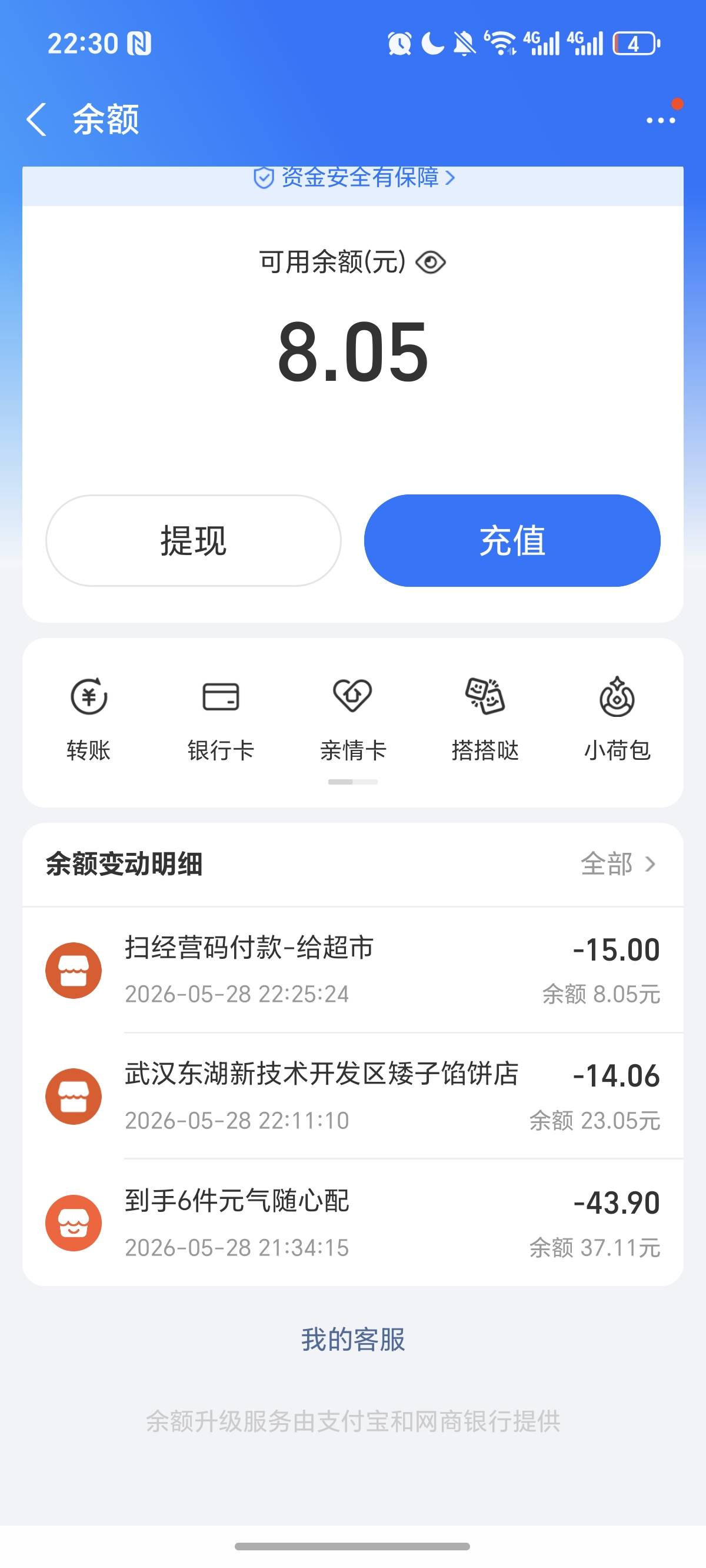 今天消费有点超标了，100毛没了

16 / 作者:逞强- / 