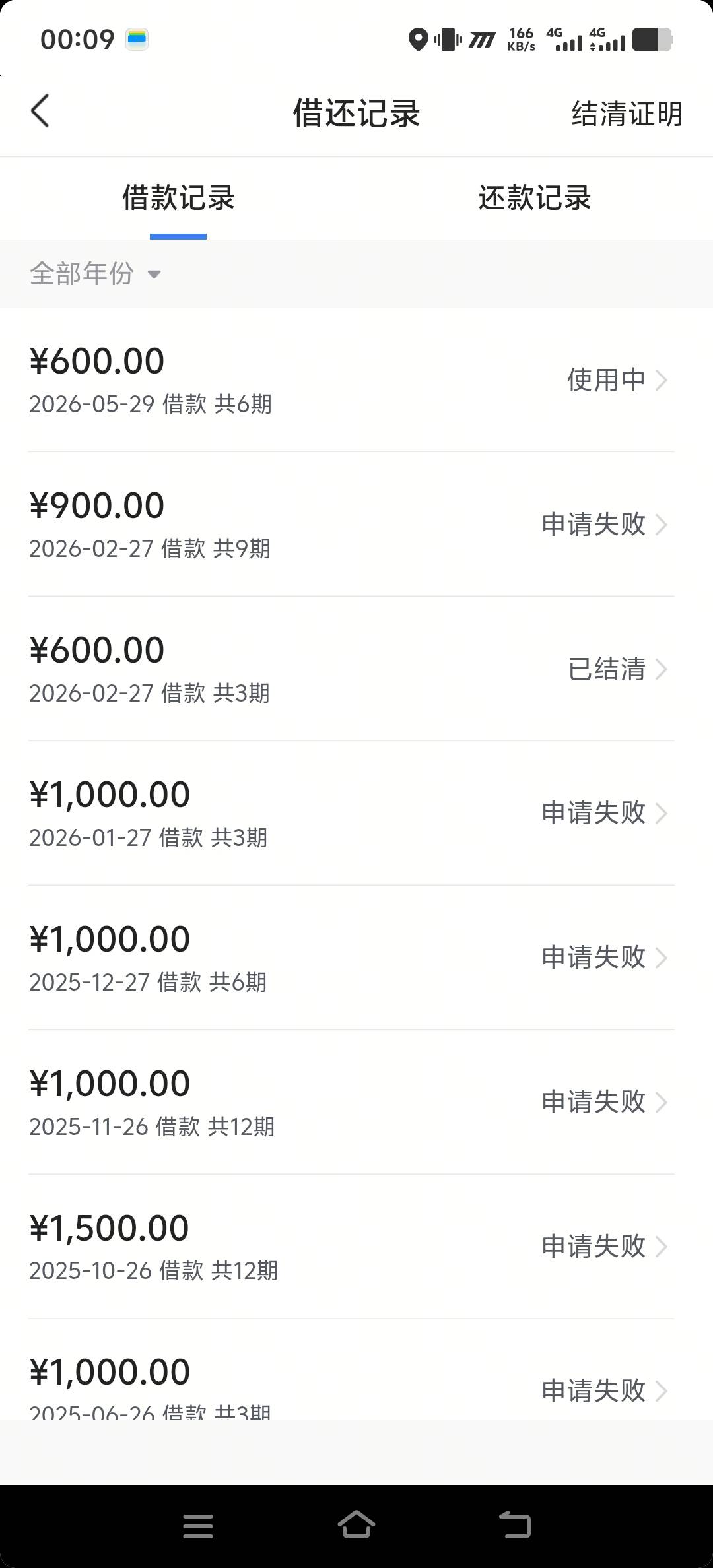 小黑屋三个月终于毕业，放心借凌晨放款成功，附实测36 / 作者:封神我哥 / 