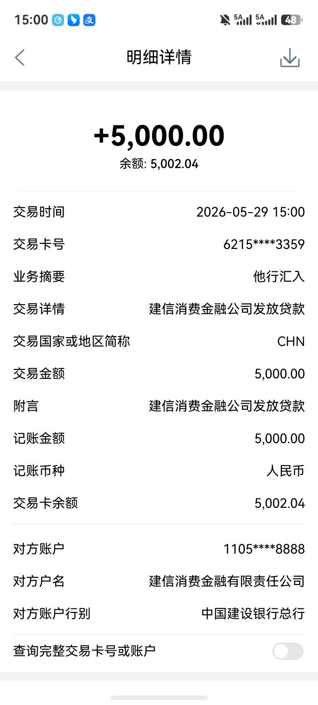 跟风老哥，征信花成这样居然下了，6K额度直接到账5K21 / 作者:天天洗脑 / 