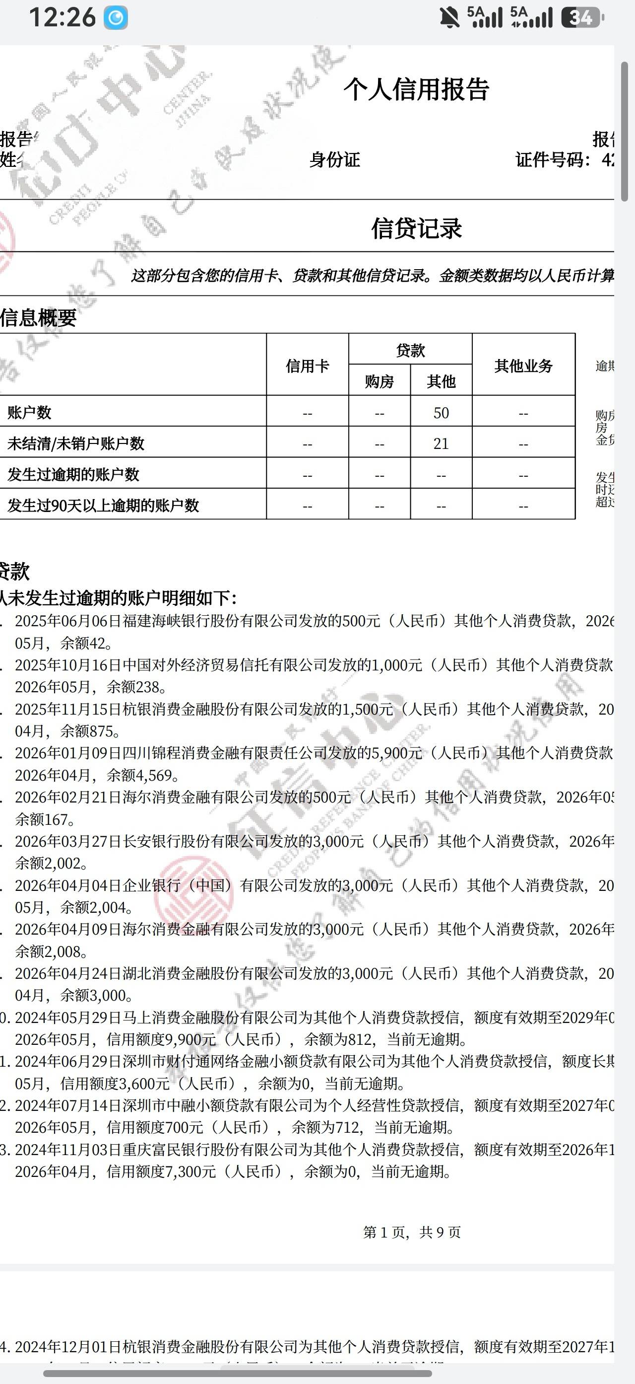 跟风老哥，征信花成这样居然下了，6K额度直接到账5K81 / 作者:天天洗脑 / 