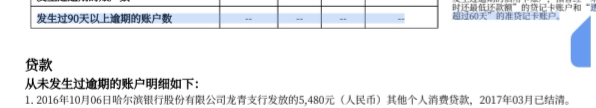 老哥们我这个征信 还有救吗  贷款啥都下不了   有一个好像是代偿  但是征信上为啥不显11 / 作者:男人永卟言败 / 