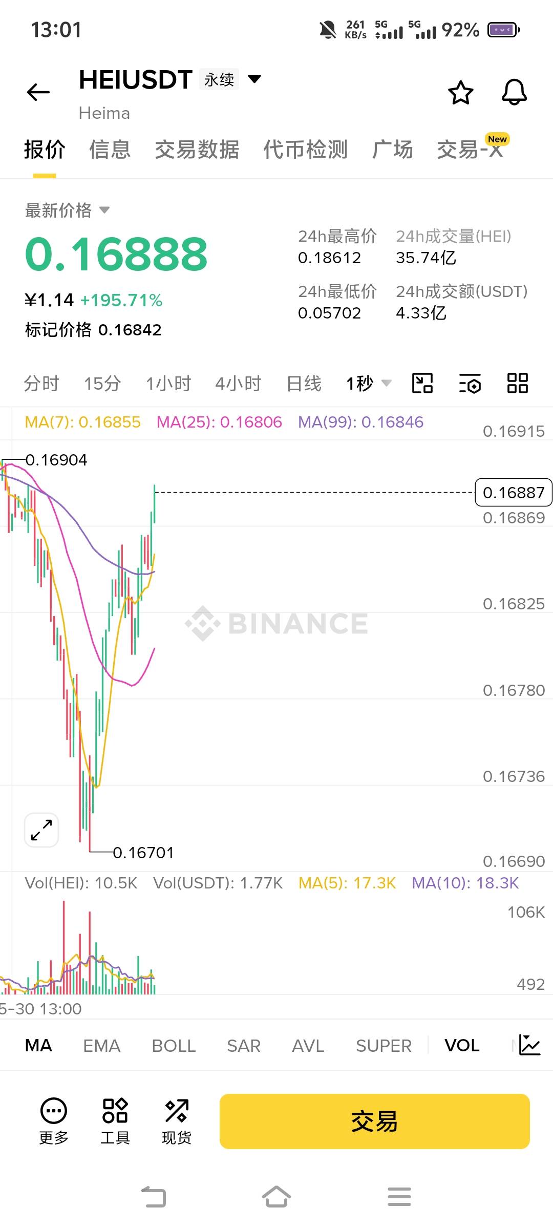 爆仓了  空了一早上  一直拉 顶不住，然后我做多了  
最后一舞了


9 / 作者:苏幼晴 / 