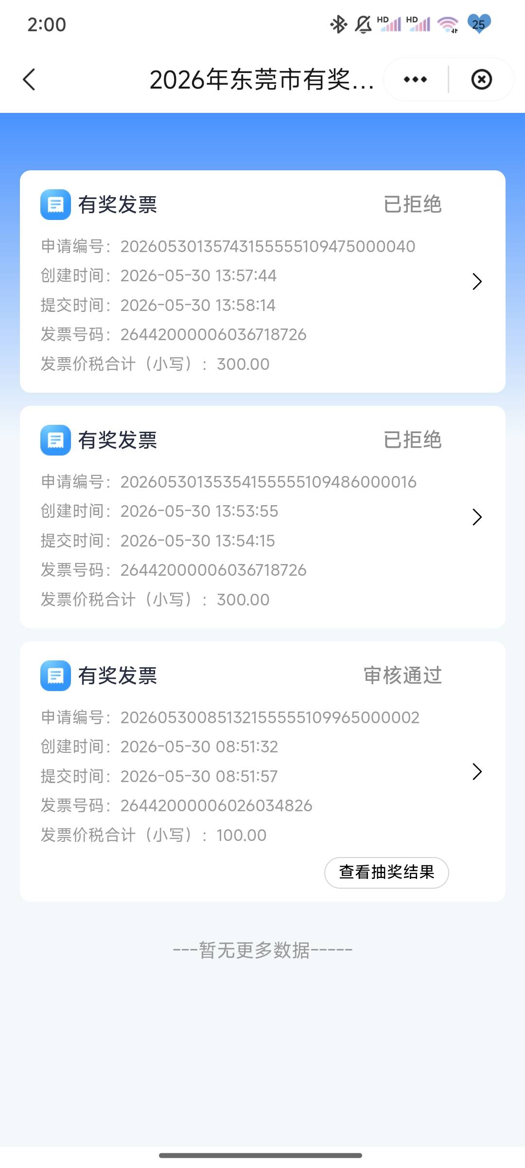 长安的不行了？

37 / 作者:不落的星 / 