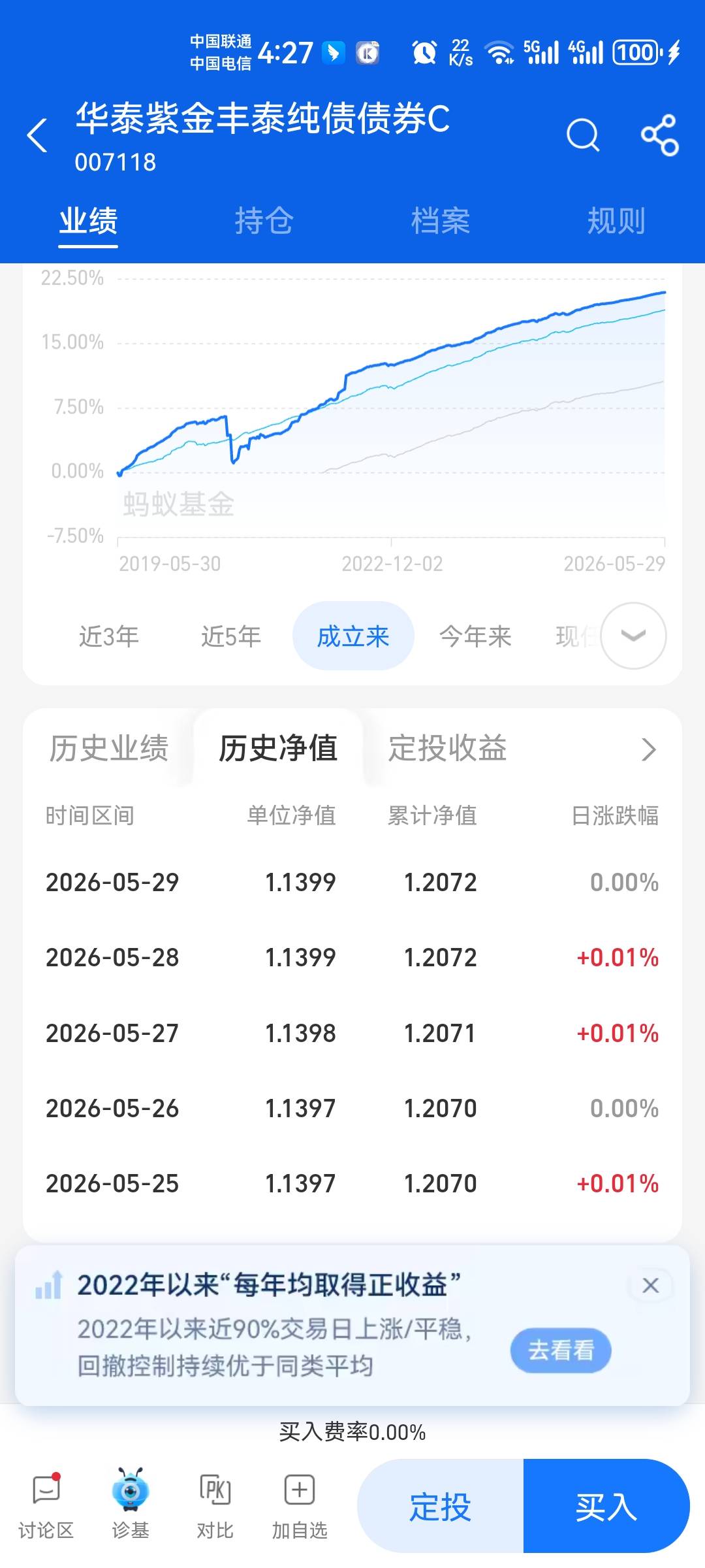 老哥们，支付宝打开送了个10，块钱的券，七天能买不，应该不会亏吧


87 / 作者:二得瑟 / 