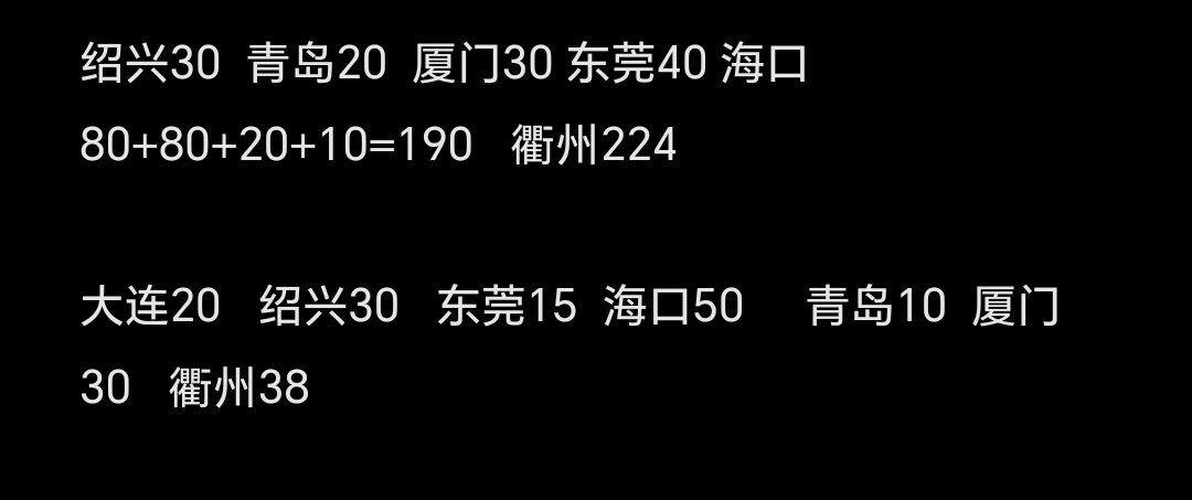 牢哥们，不够花啊

90 / 作者:我爱小小孟 / 
