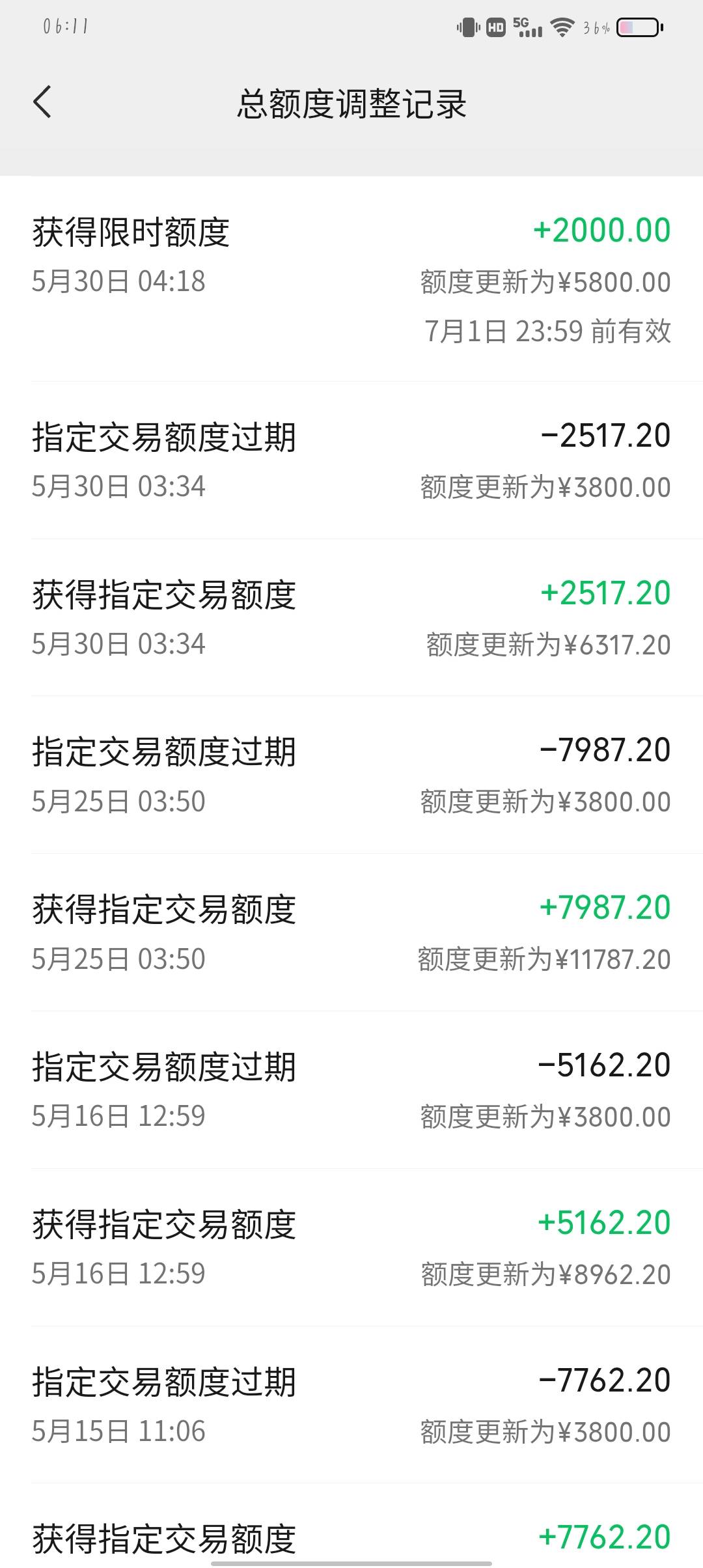 分付刚刚试了，还能卡临时，卡了个华子，耳机同事原价7折要，等于耳机无损出，手机线73 / 作者:海啸～ / 