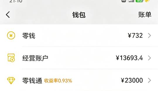 老哥们准备好了吗？零点开干

51 / 作者:非凡哥. / 