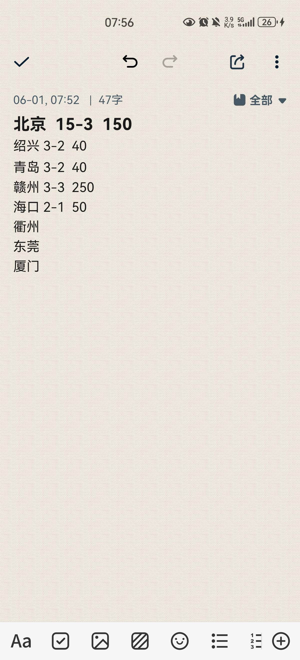 都是过了12点才开的票 很多都没来 

48 / 作者:六六大 / 
