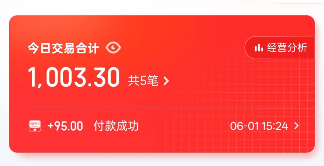 今天加上京东破1500了，好不好摁头

64 / 作者:，鸡你太美 / 