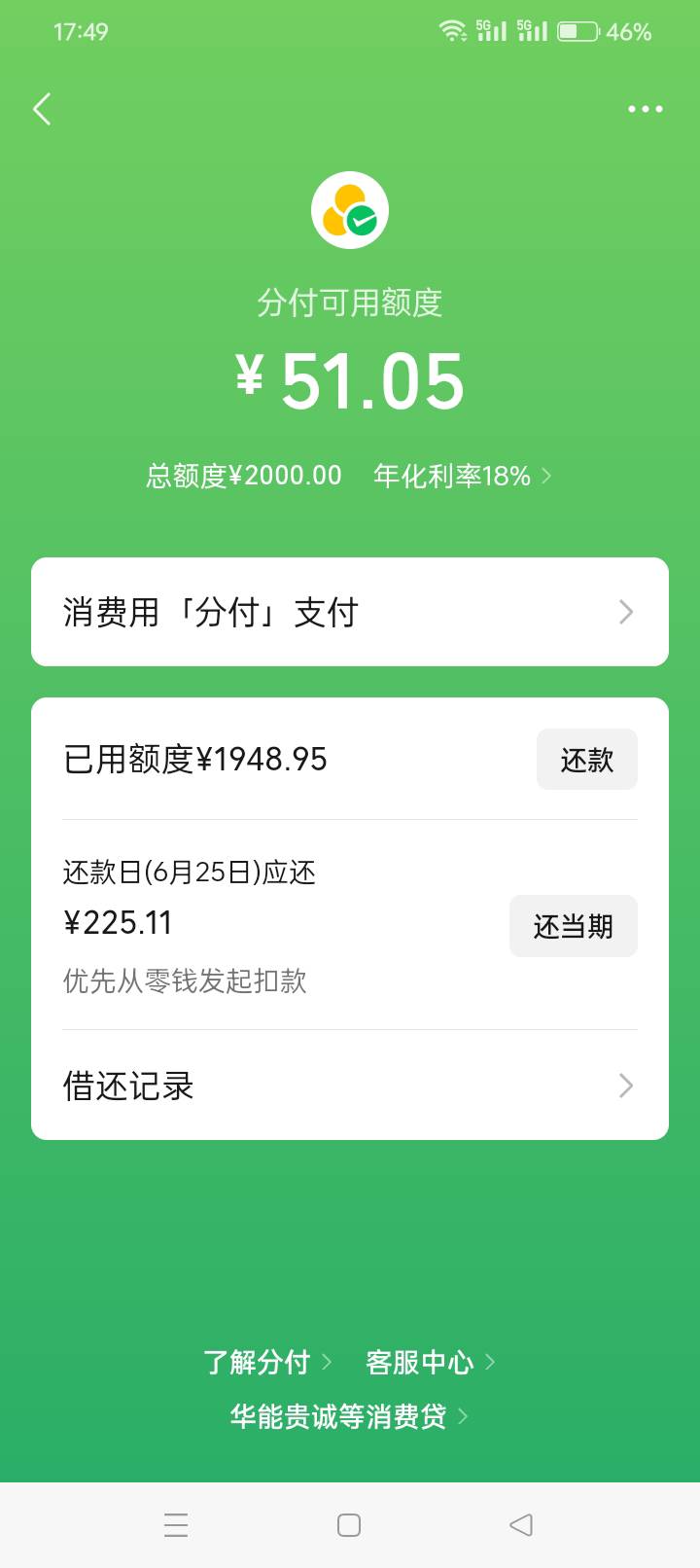 真正的非酋开通分付了。资质8个呆账，1个代偿，已结案的银行诉讼6个，目前京东诉讼进77 / 作者:无0名 / 
