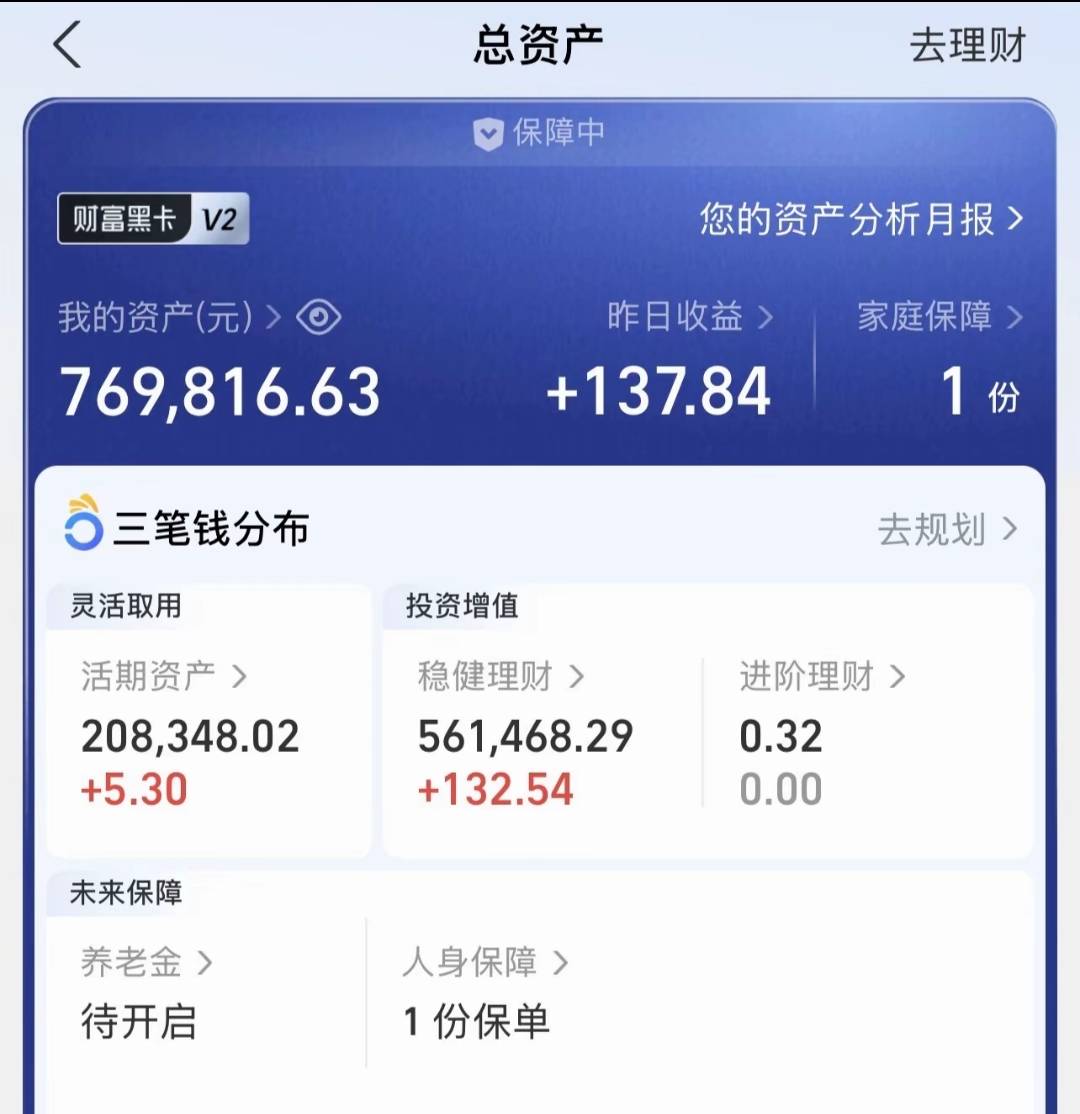 老公们，70个能躺十年吗

66 / 作者:先天挂逼圣体 / 