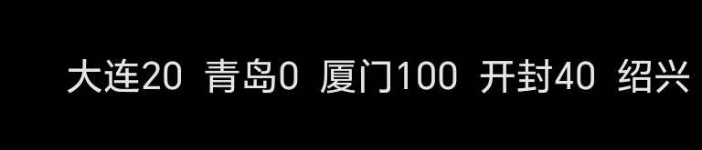 睡觉睡觉，今天缩水一半明天再战

44 / 作者:我爱小小孟 / 