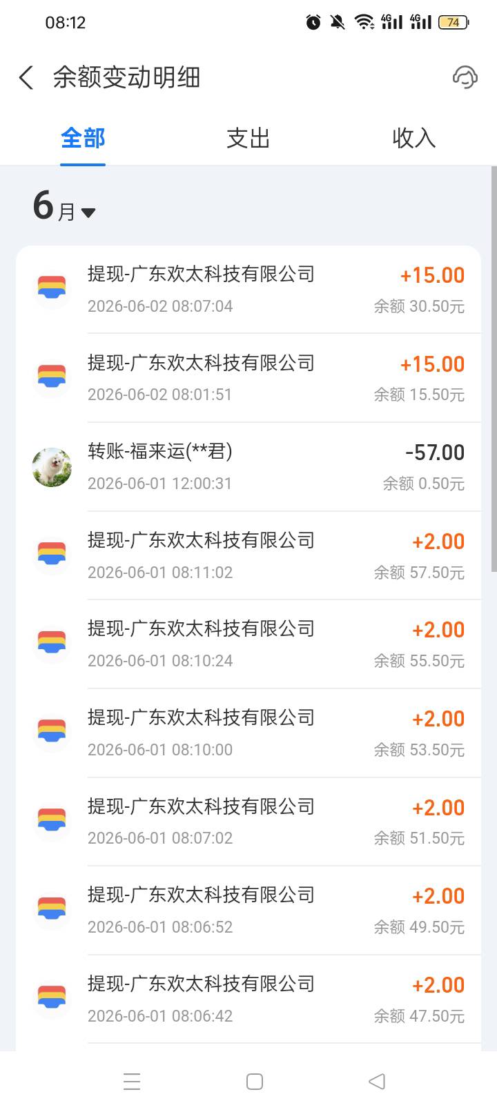 oppo永远的神，47毛


88 / 作者:无羊毛111 / 