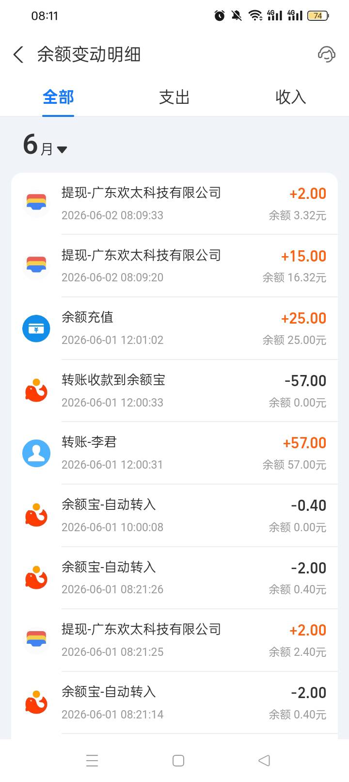 oppo永远的神，47毛


33 / 作者:无羊毛111 / 