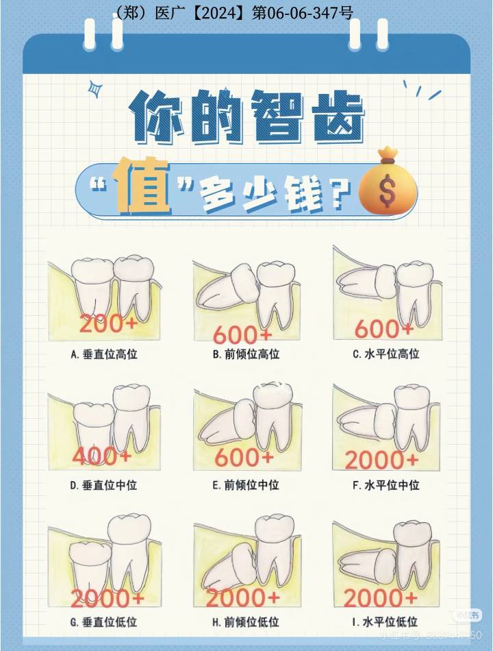 拔个智齿要不要一两百？智齿歪的顶的肉都肿了化脓了
44 / 作者:代喝奶茶 / 