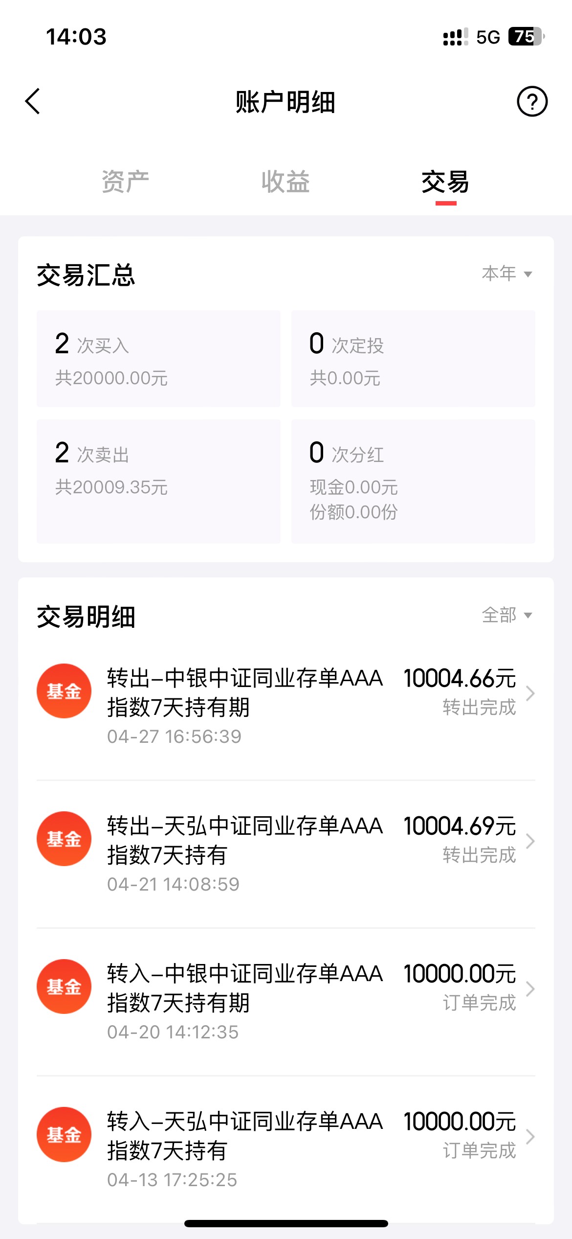 京东新年理财买10000-25，7天后取，上次我搞过2000-25，现在要1万了，

61 / 作者:李二拐 / 