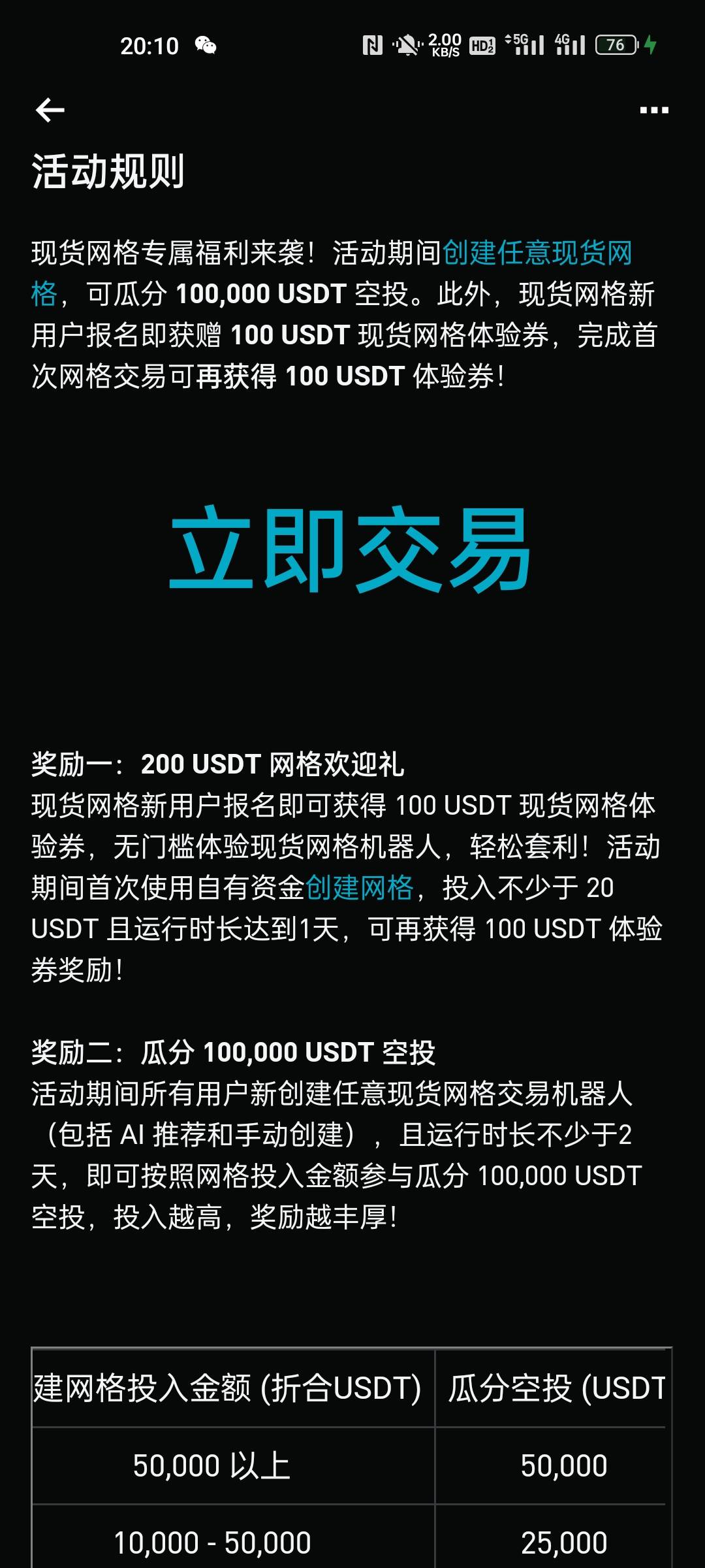 有搞头吗，老哥们

88 / 作者:超超上岸 / 