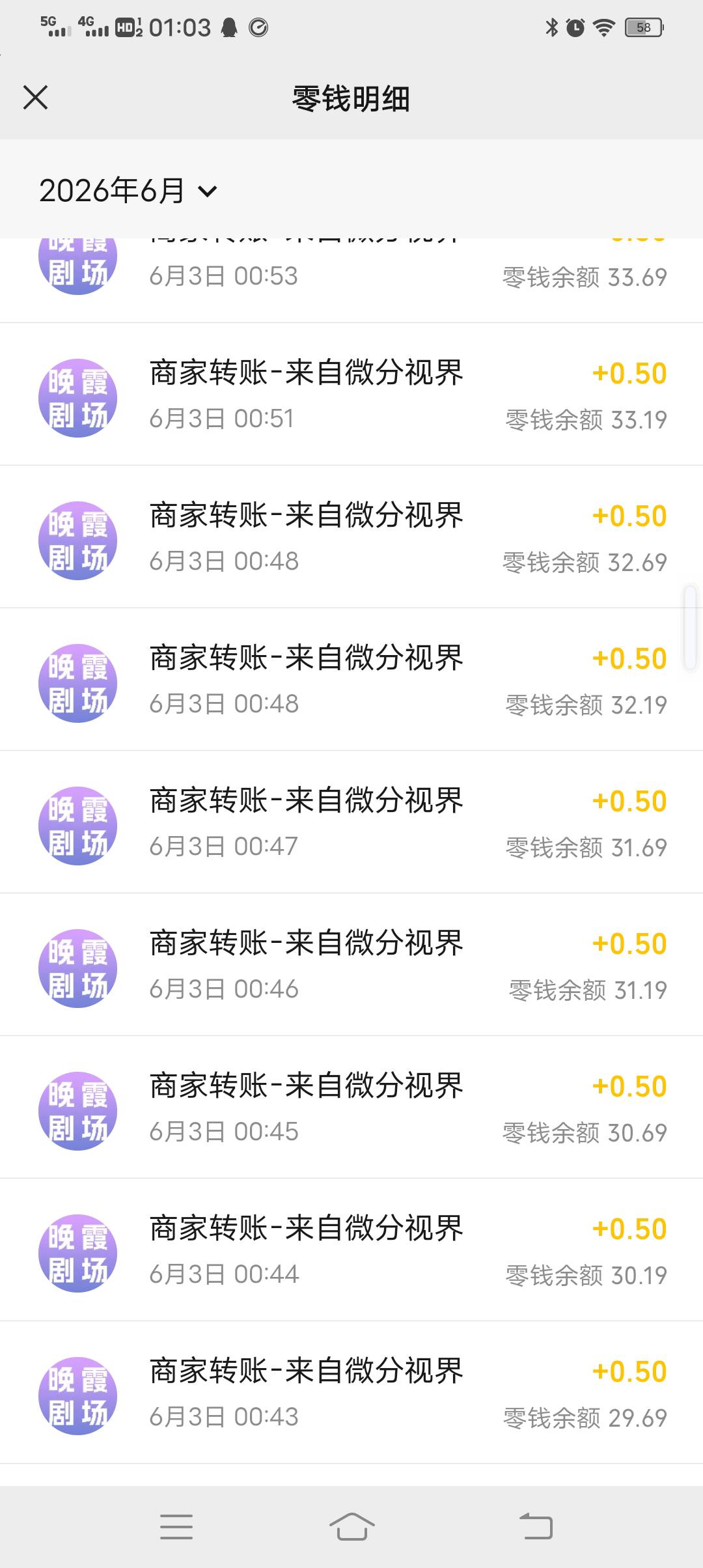 晚霞剧场成了，十几分钟搞了16块


56 / 作者:悟空6686 / 
