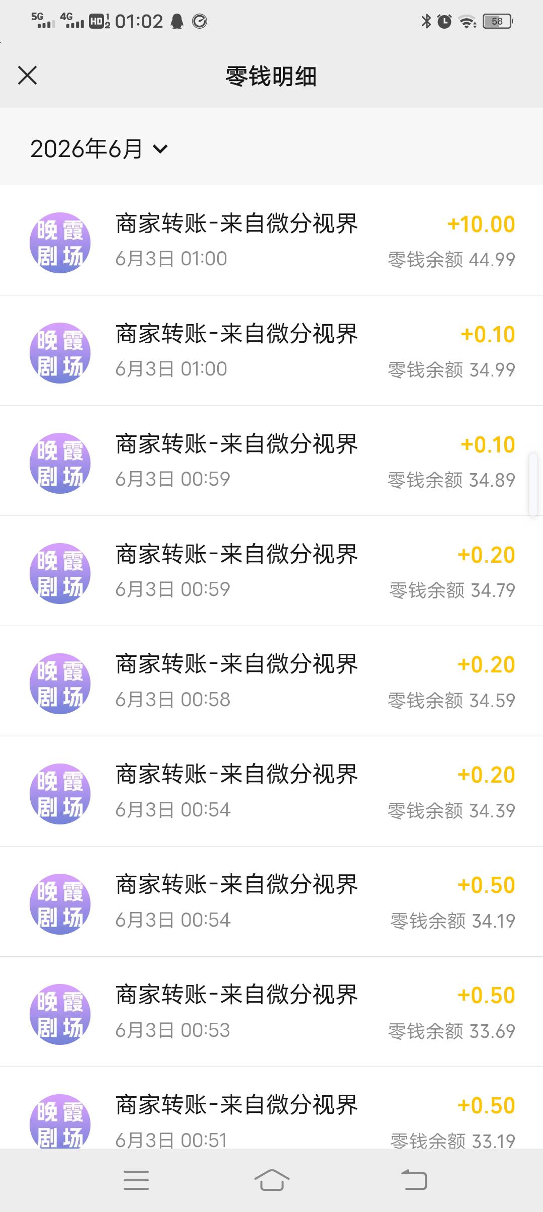 晚霞剧场成了，十几分钟搞了16块


20 / 作者:悟空6686 / 