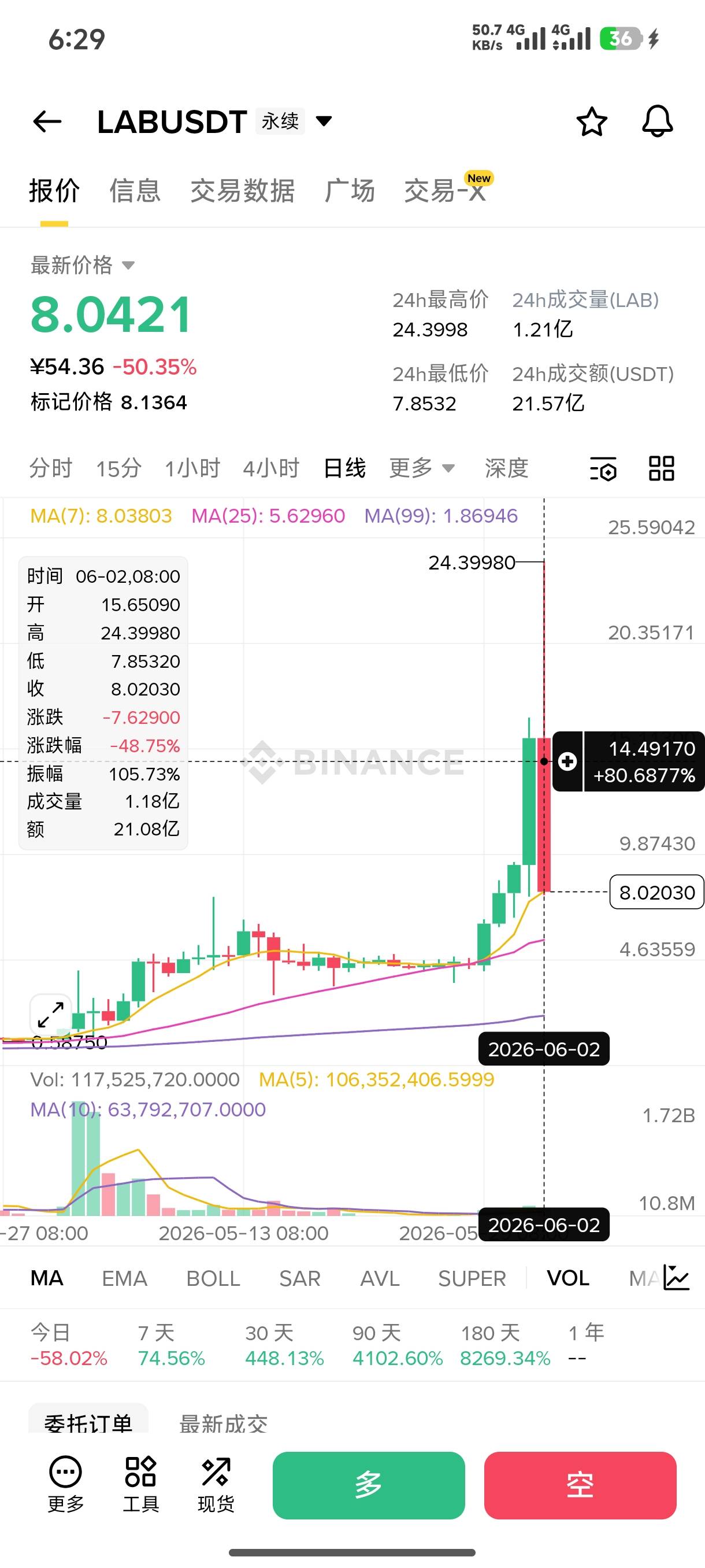 这是什么东西

24 / 作者:湫也失落 / 