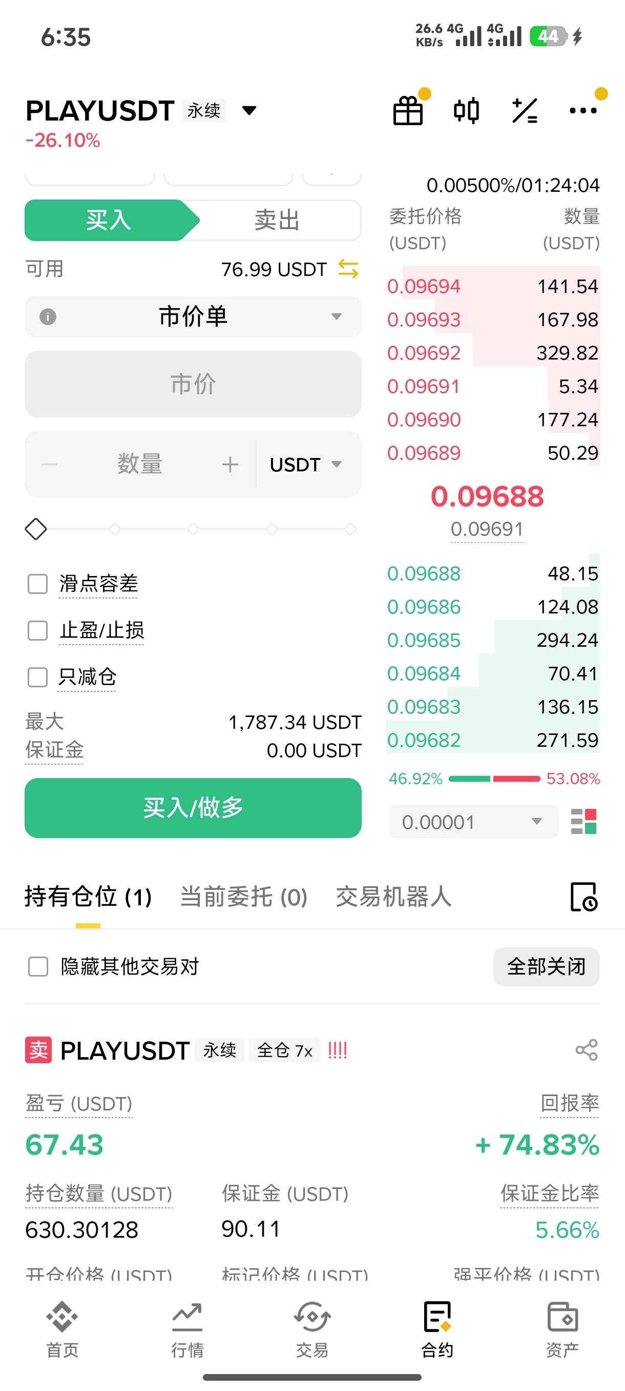 lab 看了好多天了 一直没敢玩 看来不玩是对的

40 / 作者:湫也失落 / 