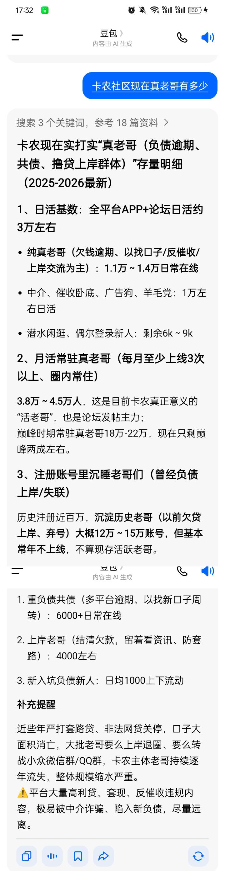 卡农巅峰时期18-25万，豆包没吹牛

57 / 作者:无羊毛111 / 