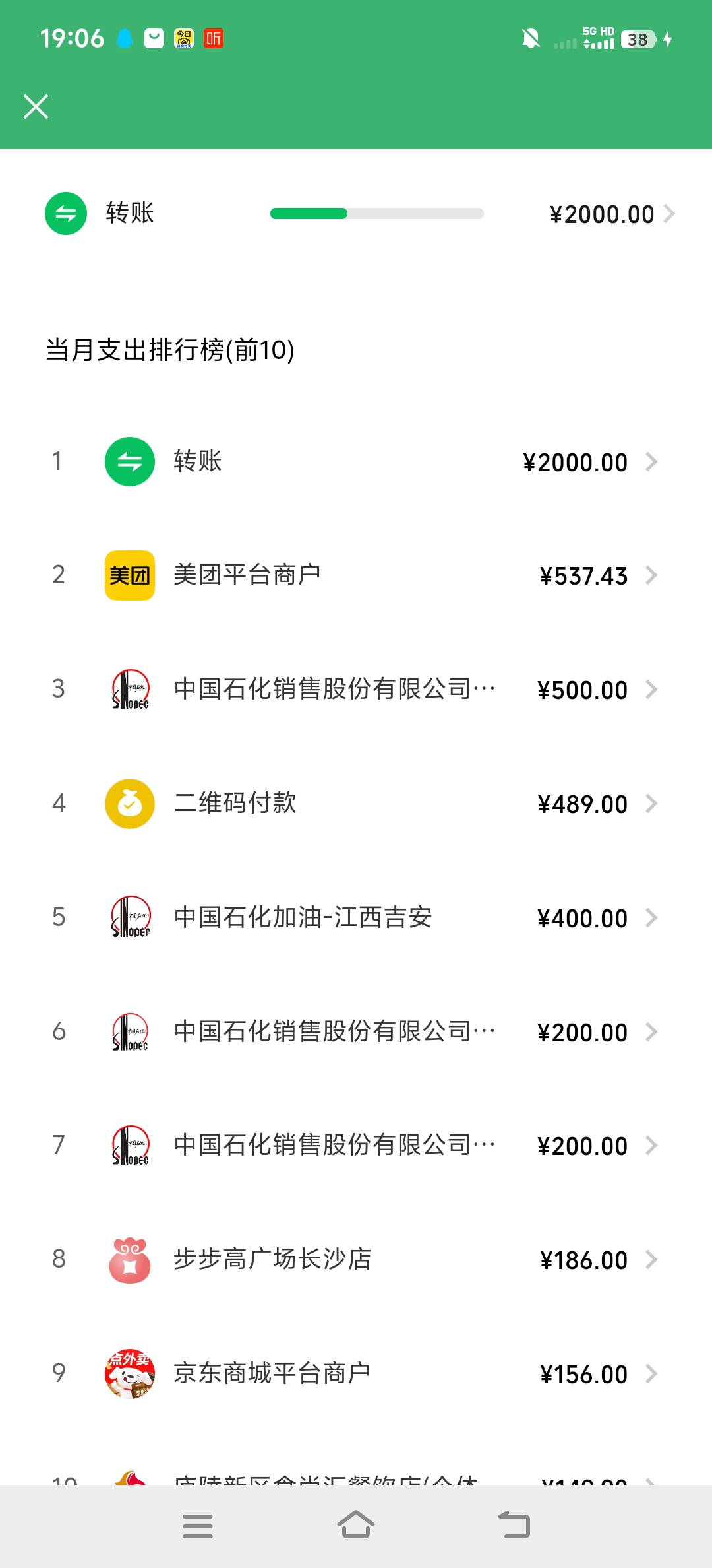 老哥们，家里说可以给买车，买房可以给首付，条件就是要求我回去。怎么才能说服他们，91 / 作者:晨光啊 / 
