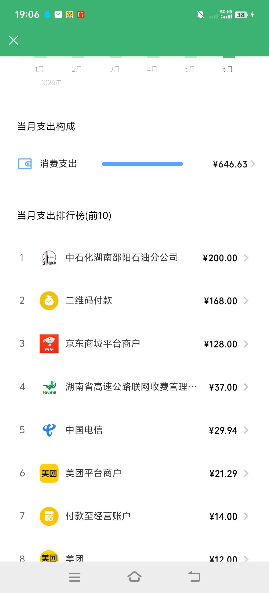 老哥们，家里说可以给买车，买房可以给首付，条件就是要求我回去。怎么才能说服他们，27 / 作者:晨光啊 / 