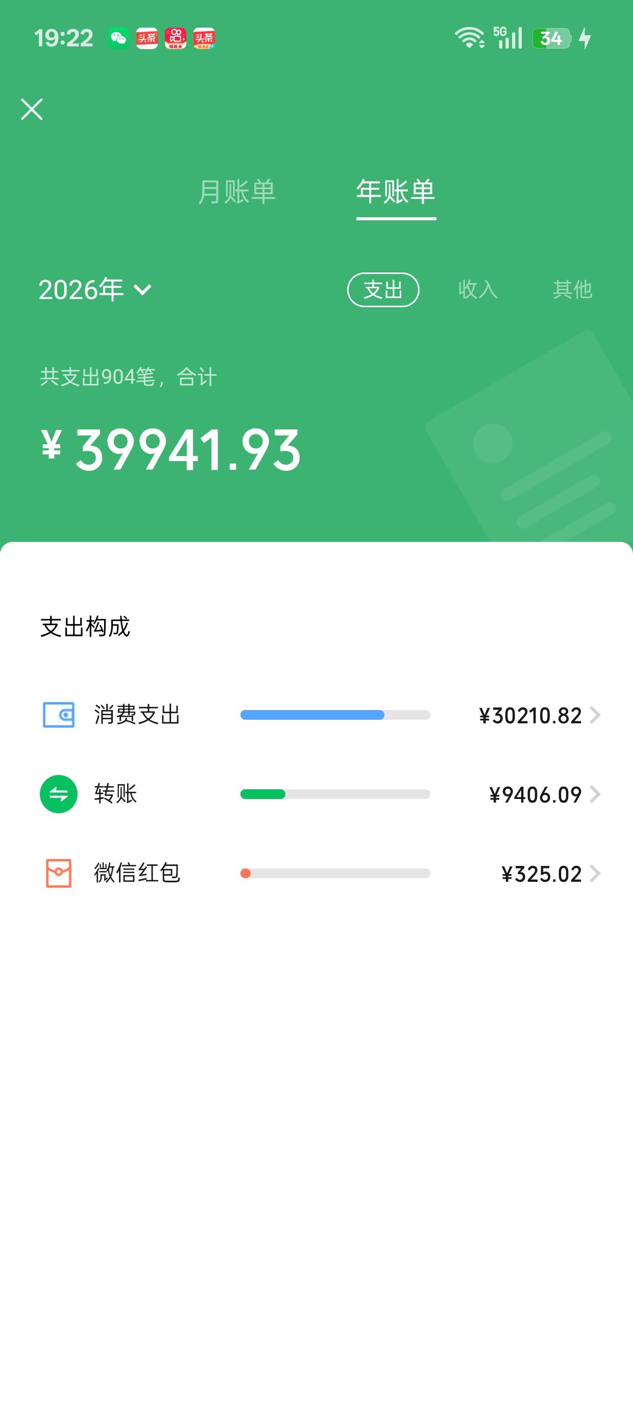 今年消费4万

46 / 作者:莱尔 / 