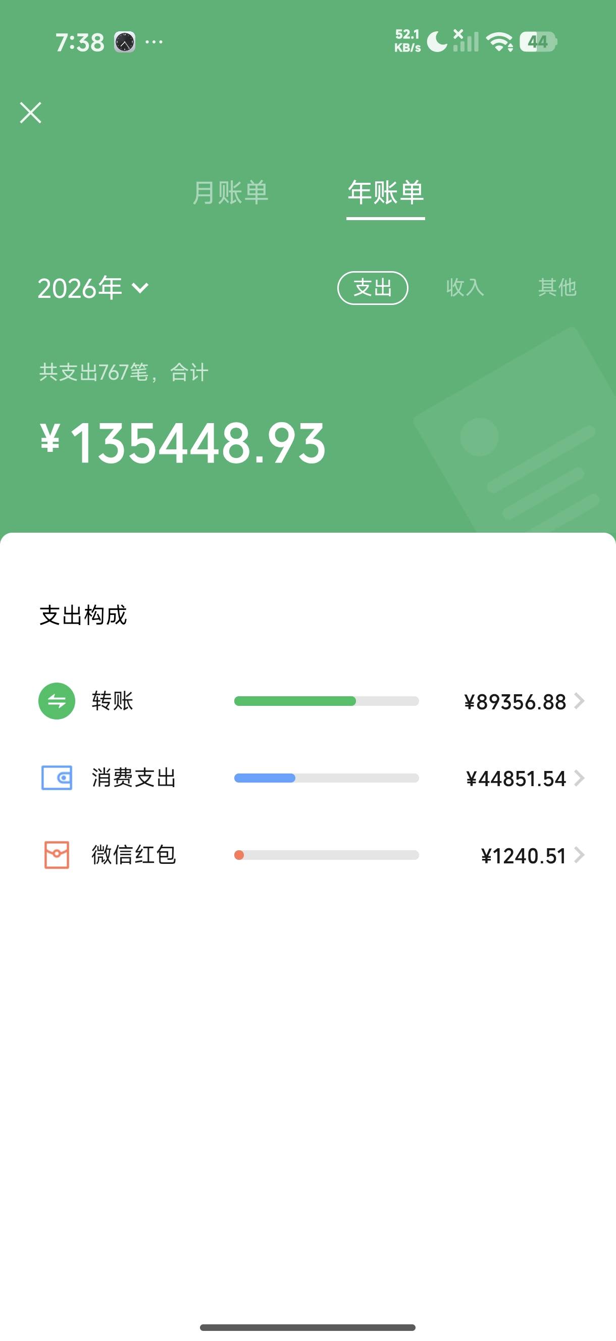 今年消费4万

3 / 作者:青稚小小怪下士 / 