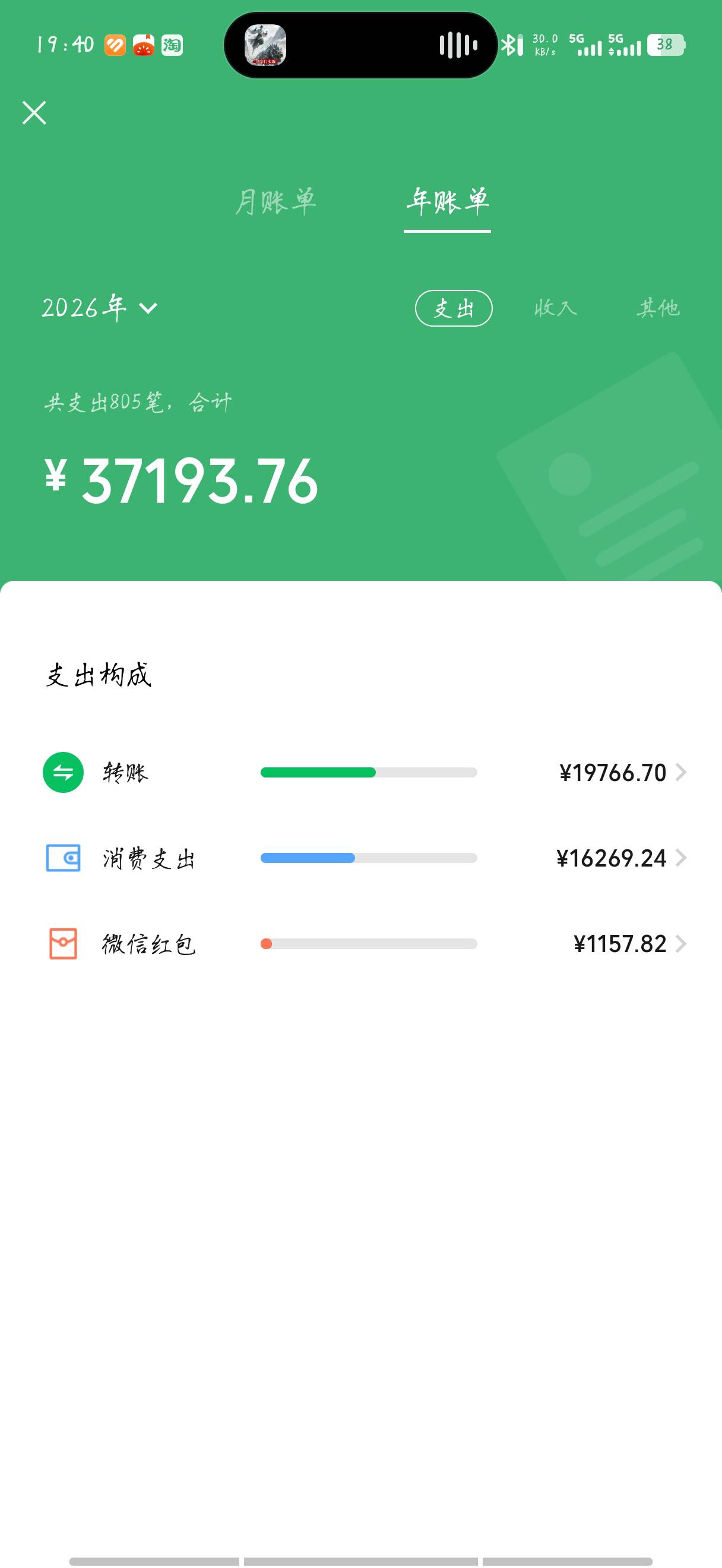今年消费4万

88 / 作者:好人蒋 / 
