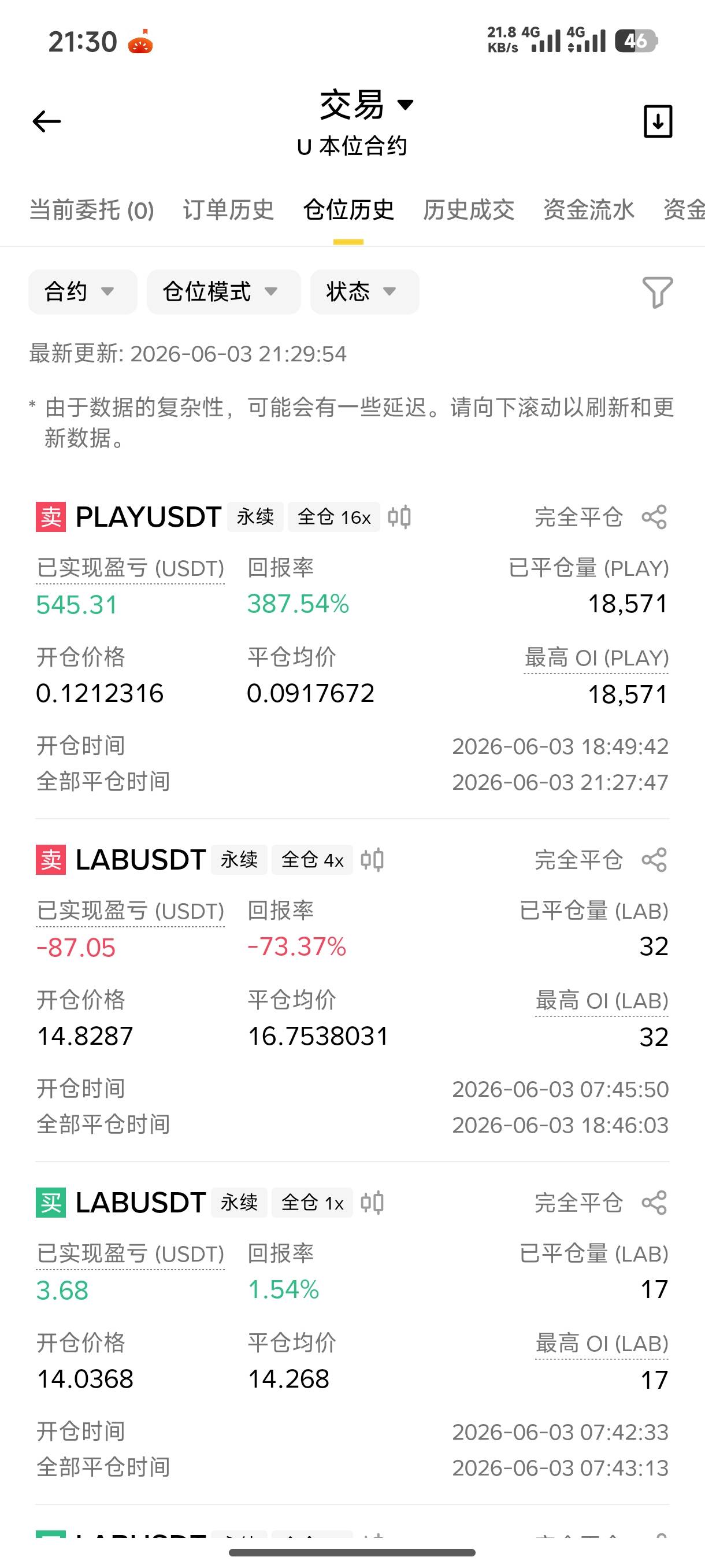 吃上了 天才交易员

4 / 作者:湫也失落 / 
