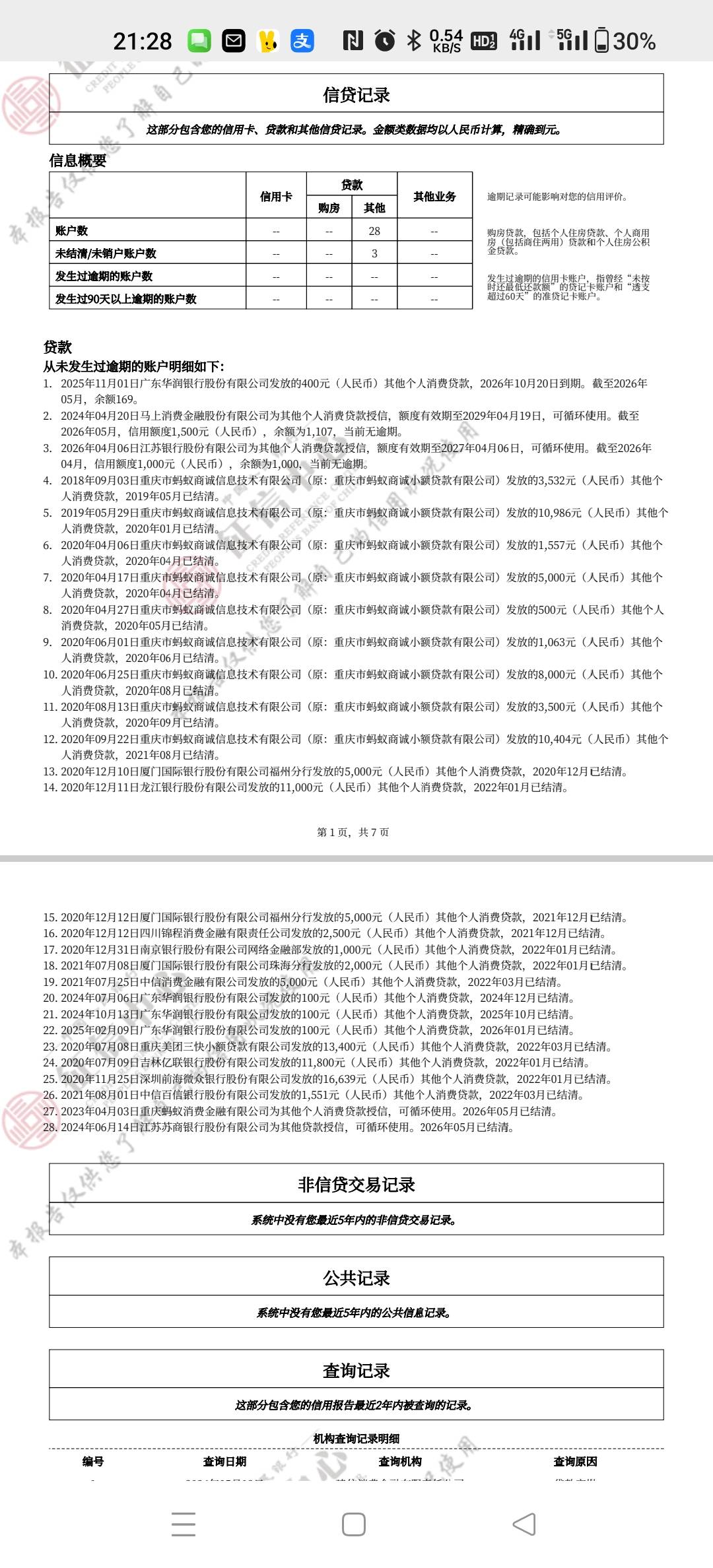信用社下款两万三！ 征信大花 查询30+三无人员。33 / 作者:voic / 