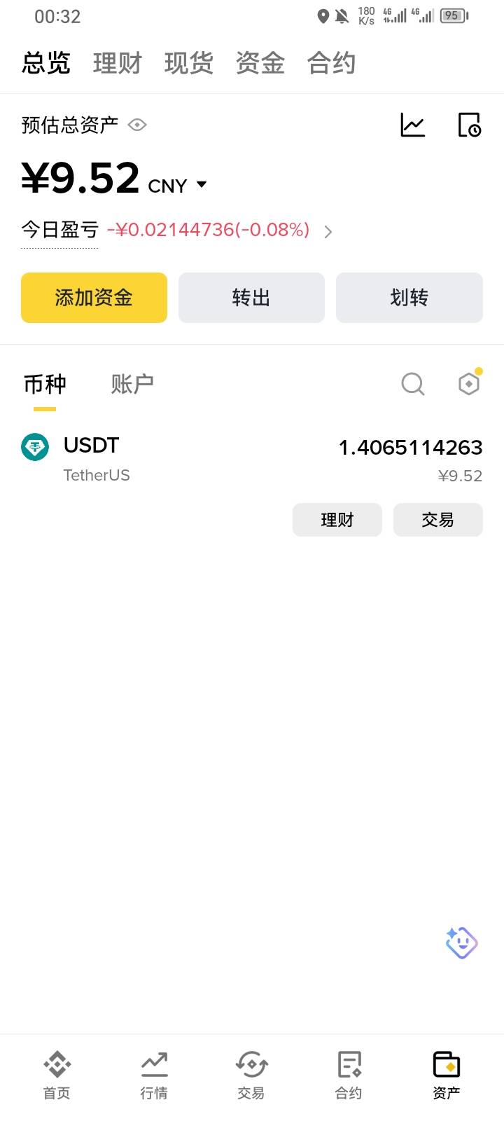 老哥要吗？币安6

73 / 作者:专业吃席 / 