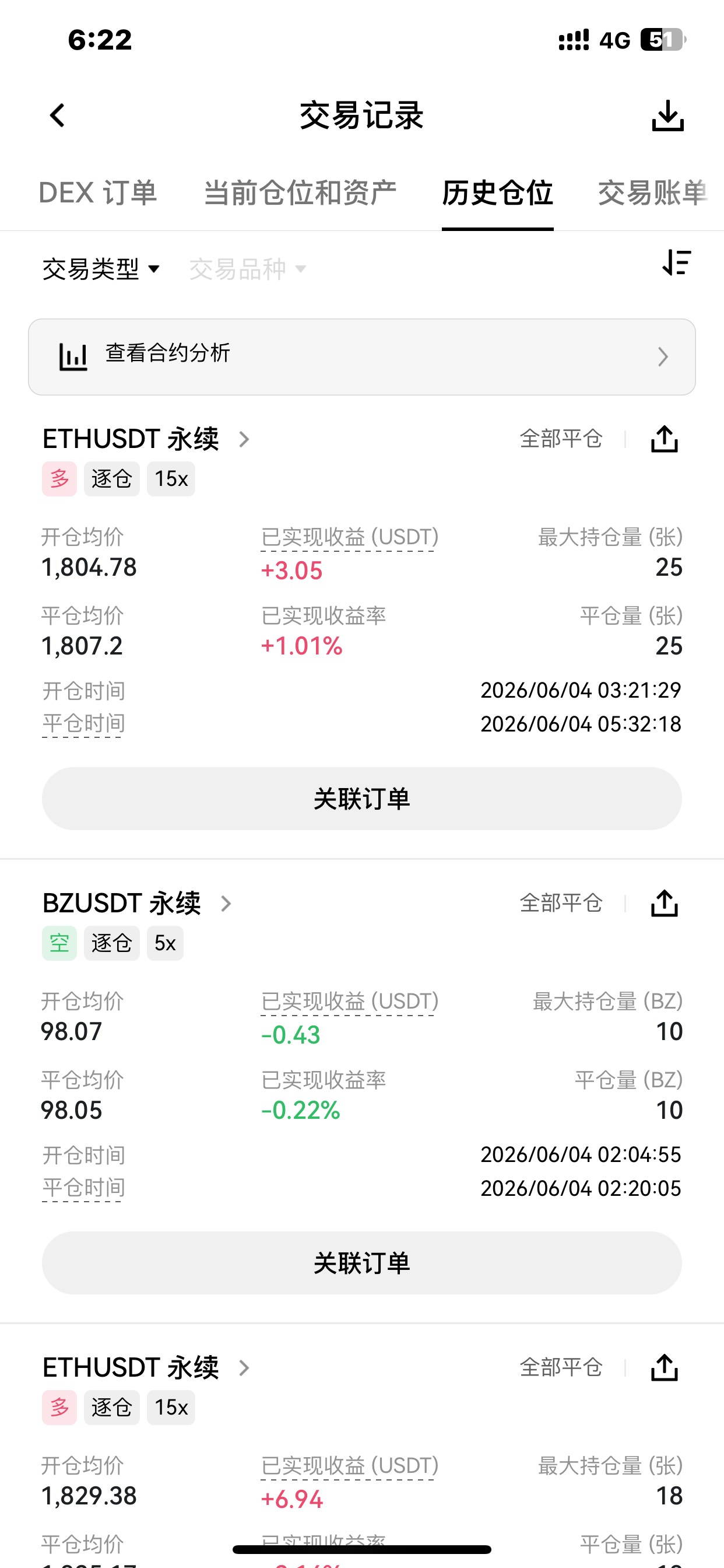 太太挂多小合适做多，刚刚保本跑了，拍大腿


76 / 作者:哈哈大爷 / 
