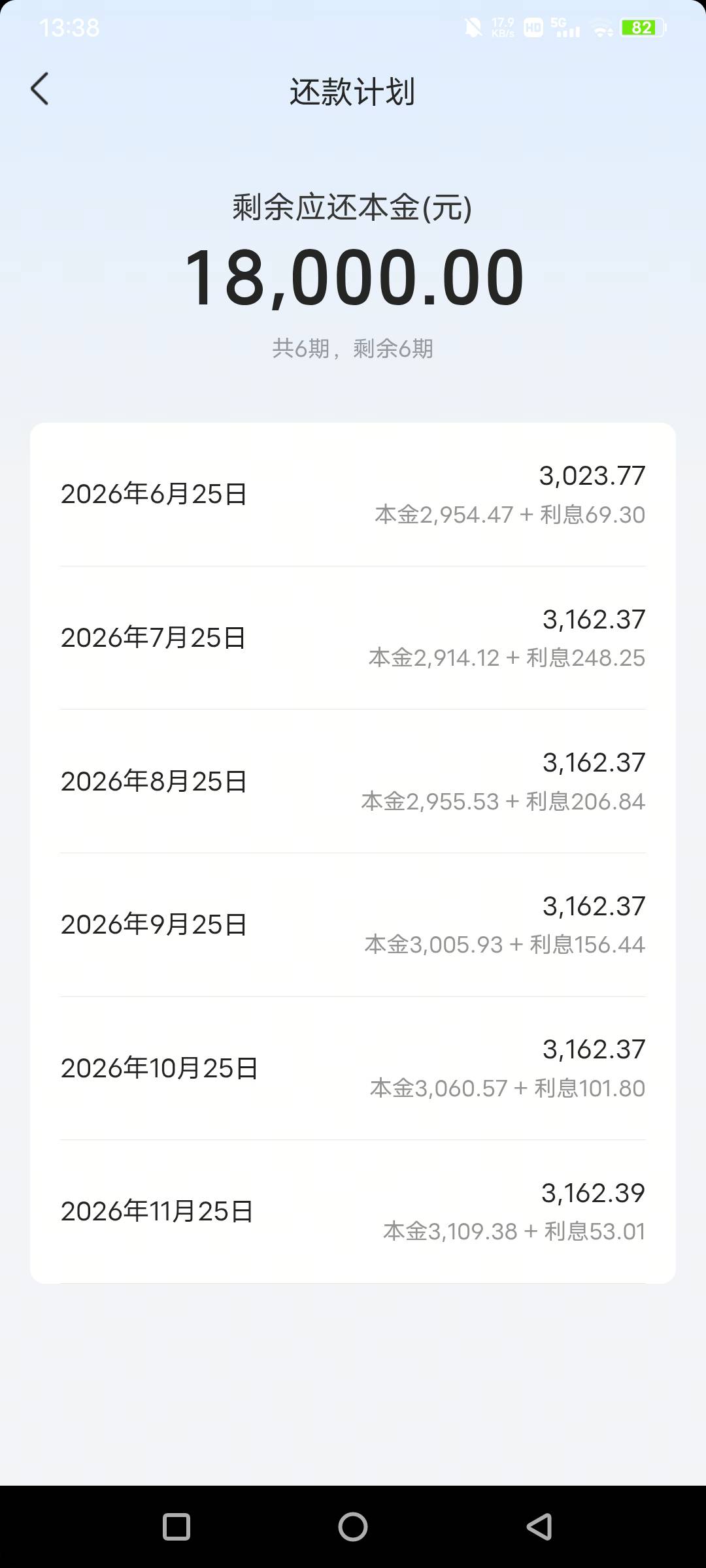 放心借成功下款18000。


62 / 作者:打个酱油0842 / 