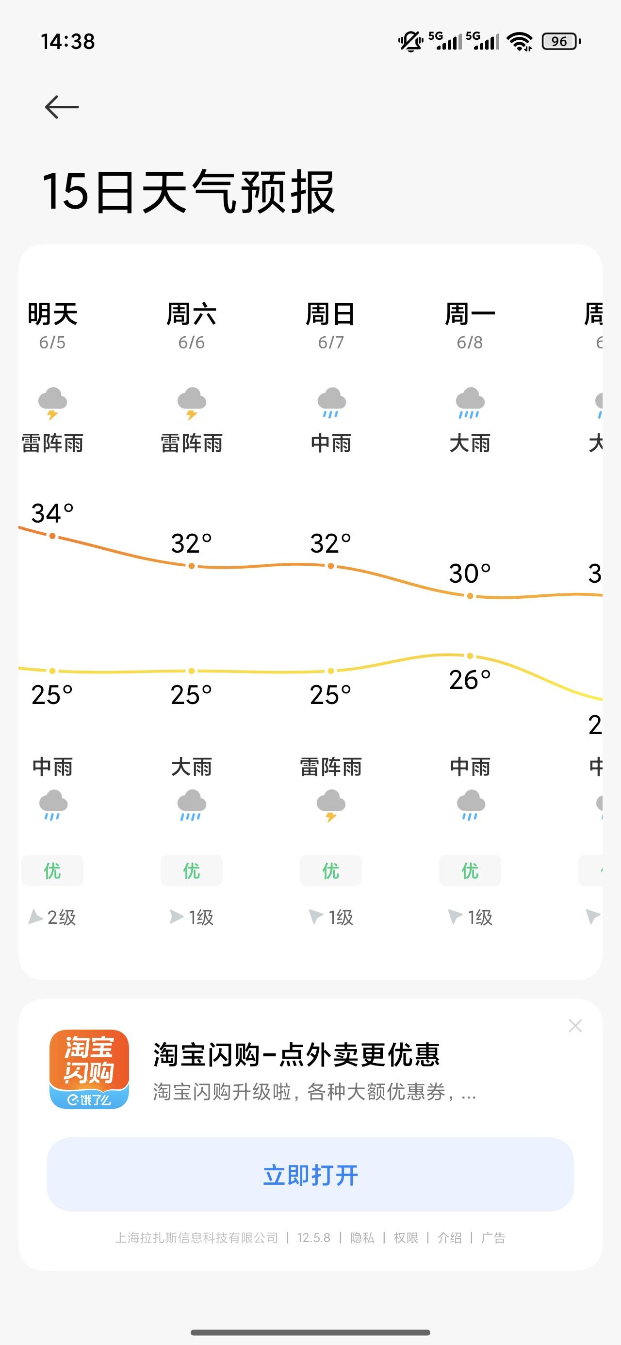 明天开始要下半个月的雨啊


78 / 作者:梦回大唐做王爷 / 
