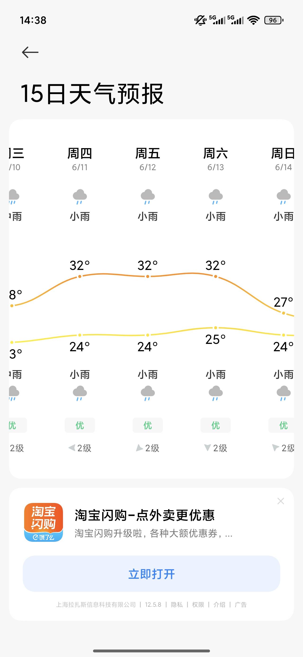 明天开始要下半个月的雨啊


80 / 作者:梦回大唐做王爷 / 