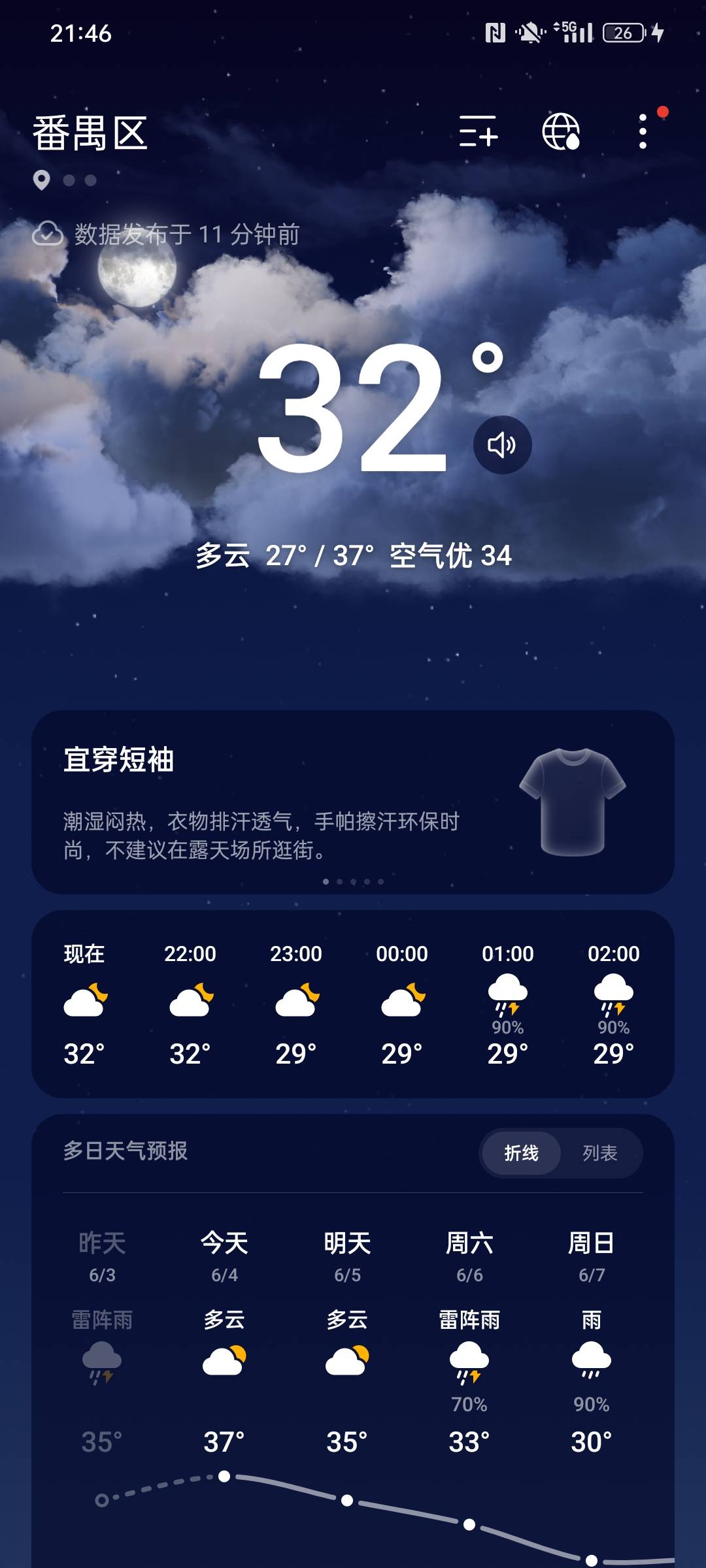 一天都是这个温度，怎么睡啊，还以为晚上会凉快点

27 / 作者:金美庭 / 