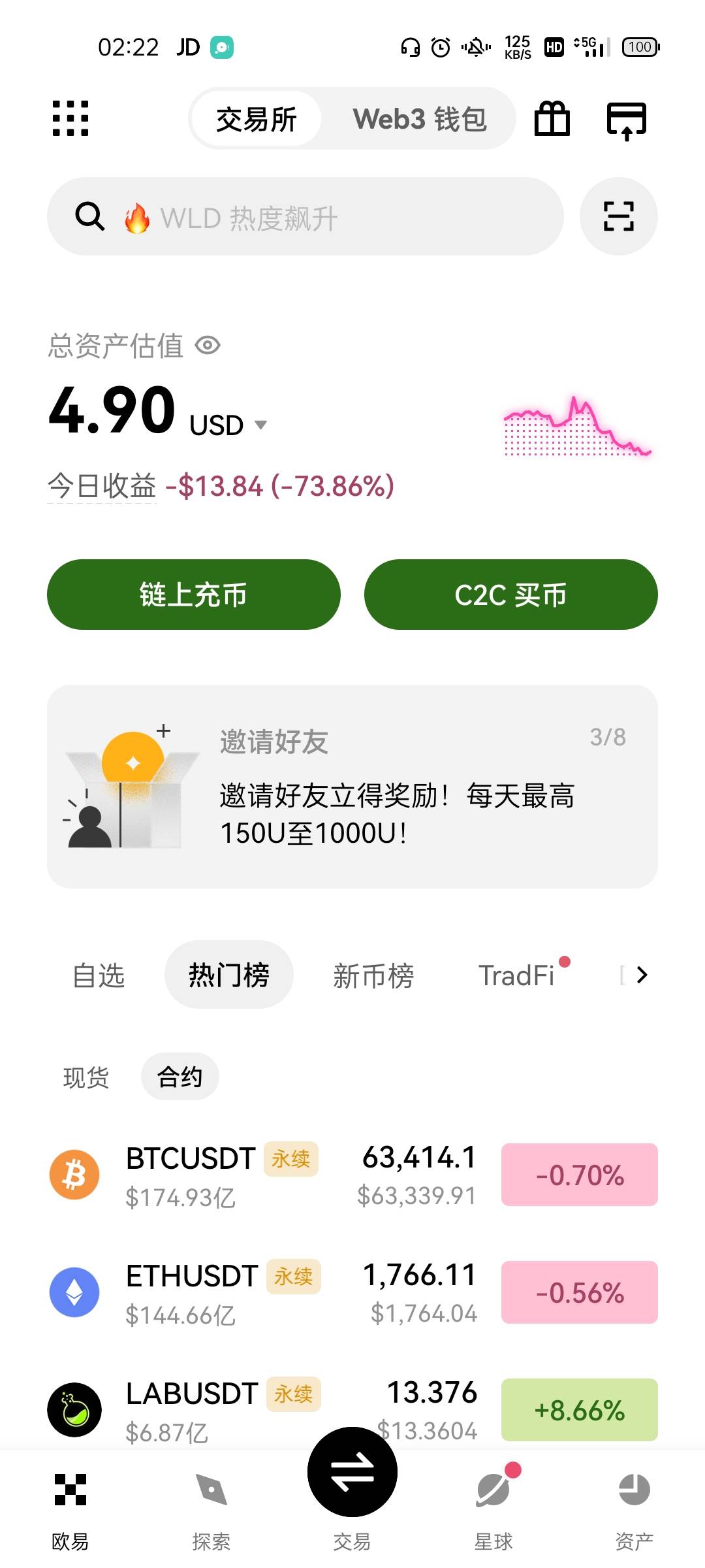 lab这币真cs反复横跳，玩别的币还攒了点  玩这币一下亏完 


33 / 作者:坤坤爱打篮球 / 