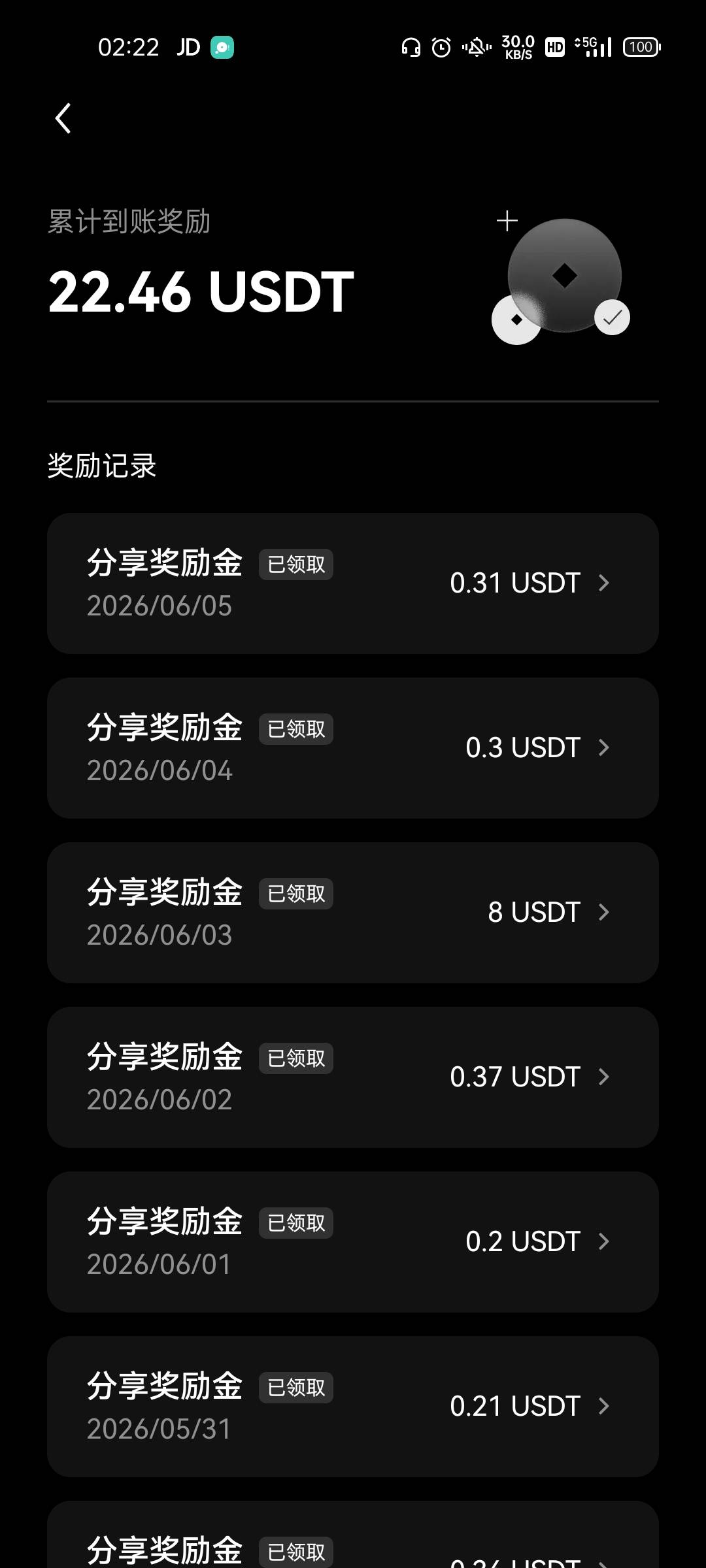 lab这币真cs反复横跳，玩别的币还攒了点  玩这币一下亏完 


72 / 作者:坤坤爱打篮球 / 
