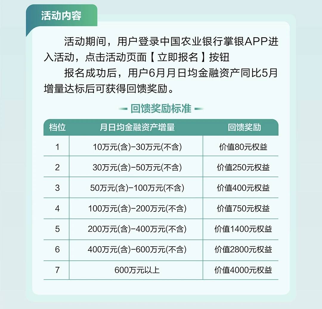 六百万都有吧

38 / 作者:天边的云啊 / 