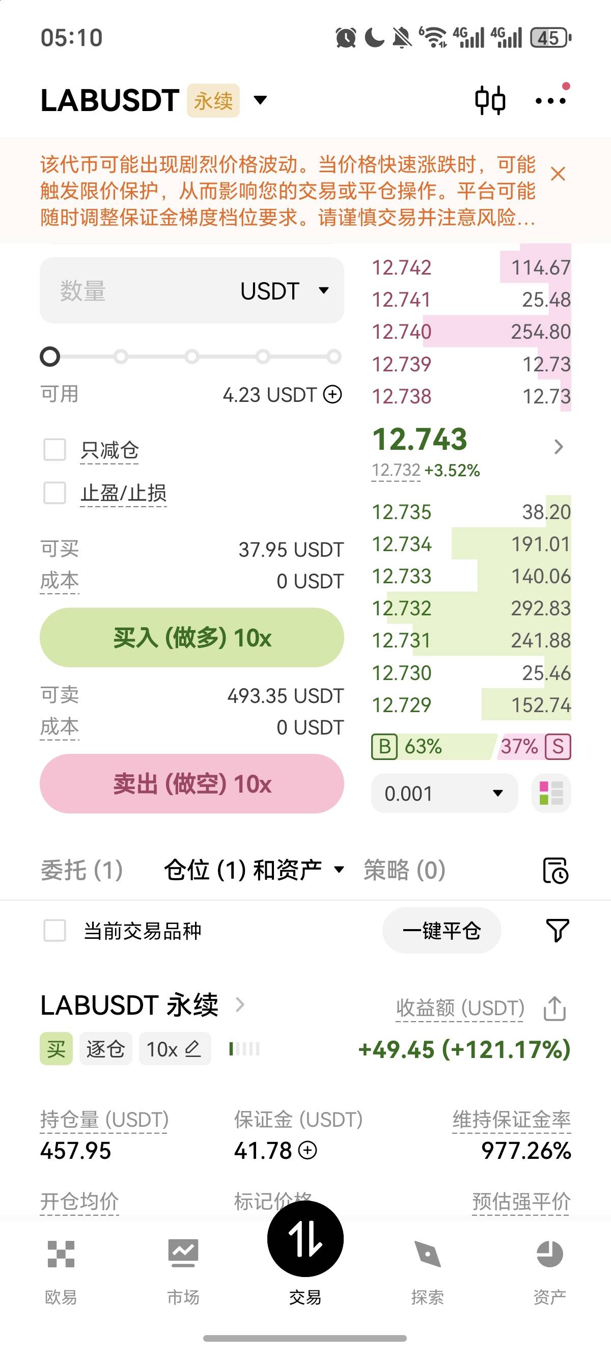 50了！跑吗！

14 / 作者:逞强- / 