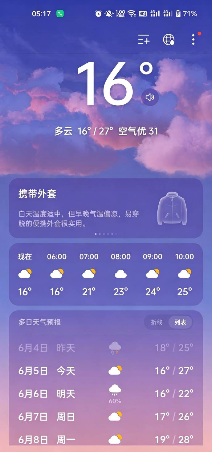 这天气真是神了，前几天晚上都30多度，热的睡不着，这几天晚上睡觉都得盖被子

30 / 作者:生蚝熟了 / 